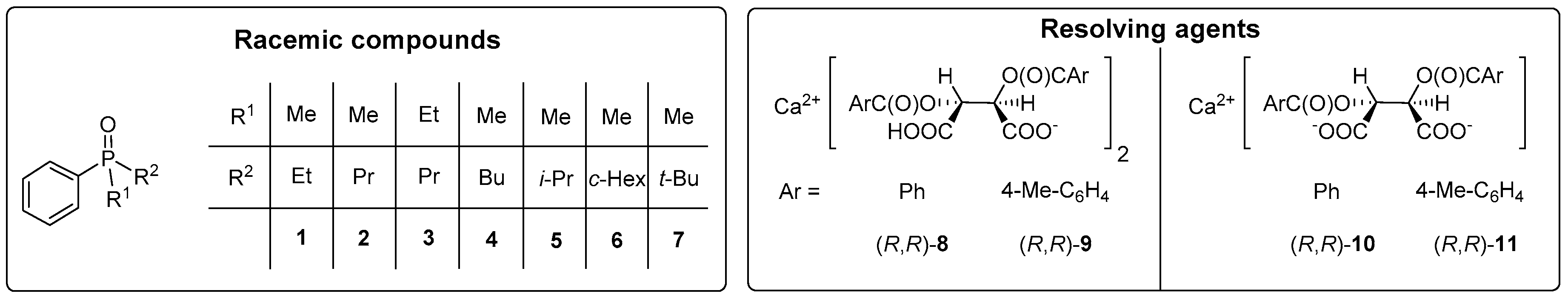 Symmetry 12 00215 g001 Symmetry 12 00215 g001