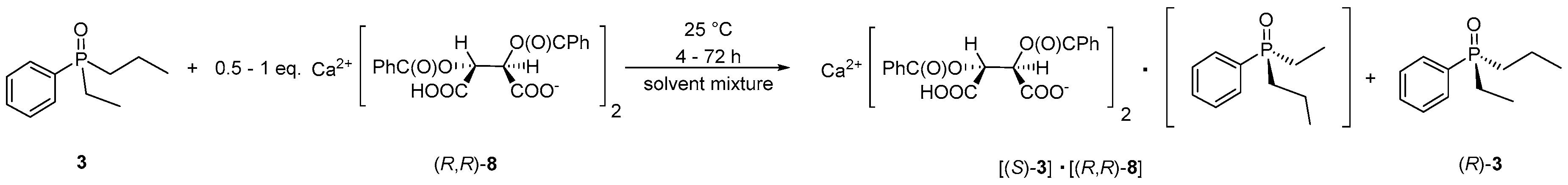 Symmetry 12 00215 sch002 Symmetry 12 00215 sch002