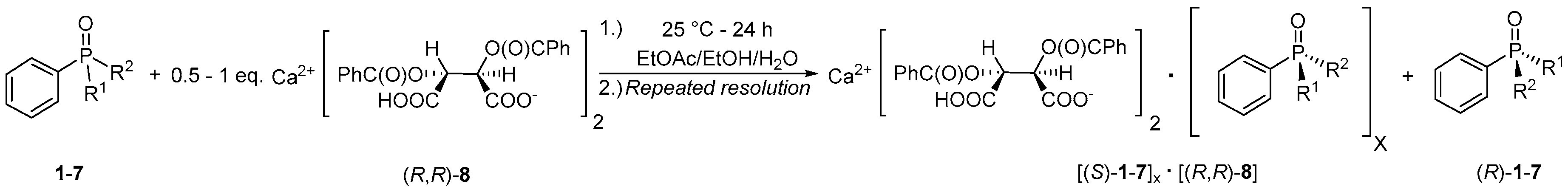 Symmetry 12 00215 sch004 Symmetry 12 00215 sch004
