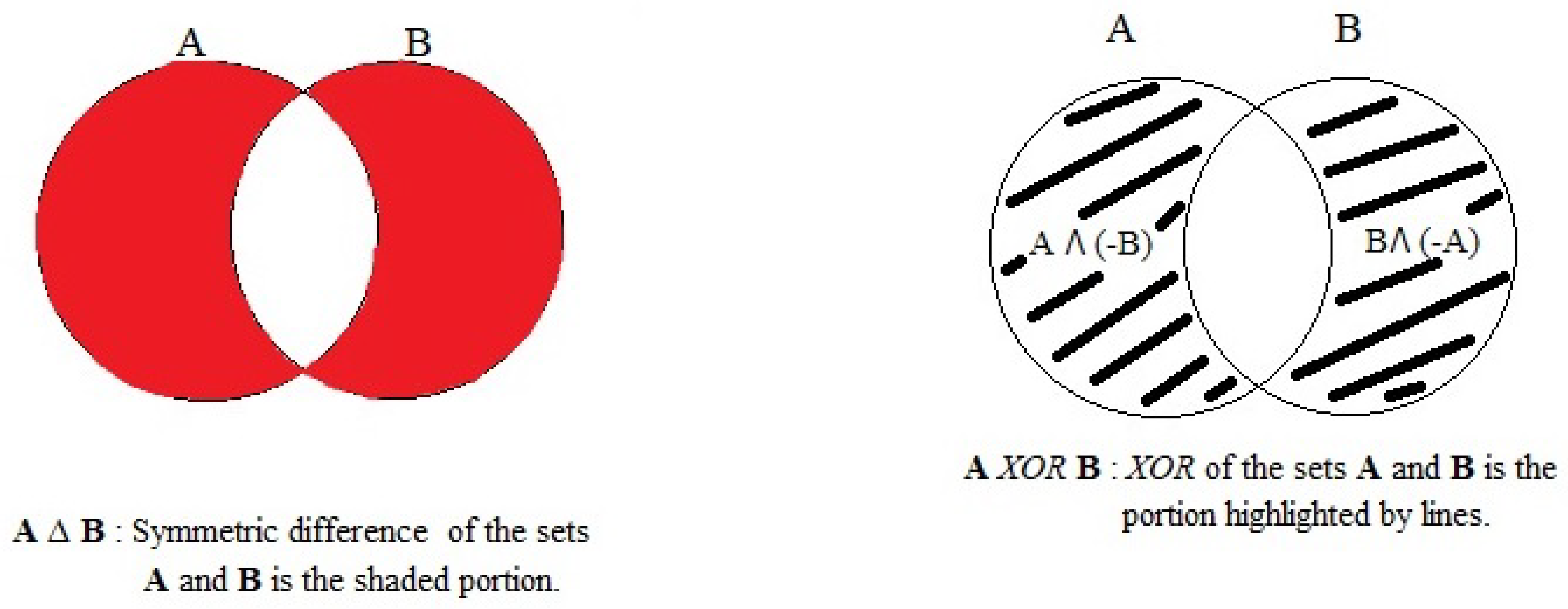 Symmetry 12 00220 g001