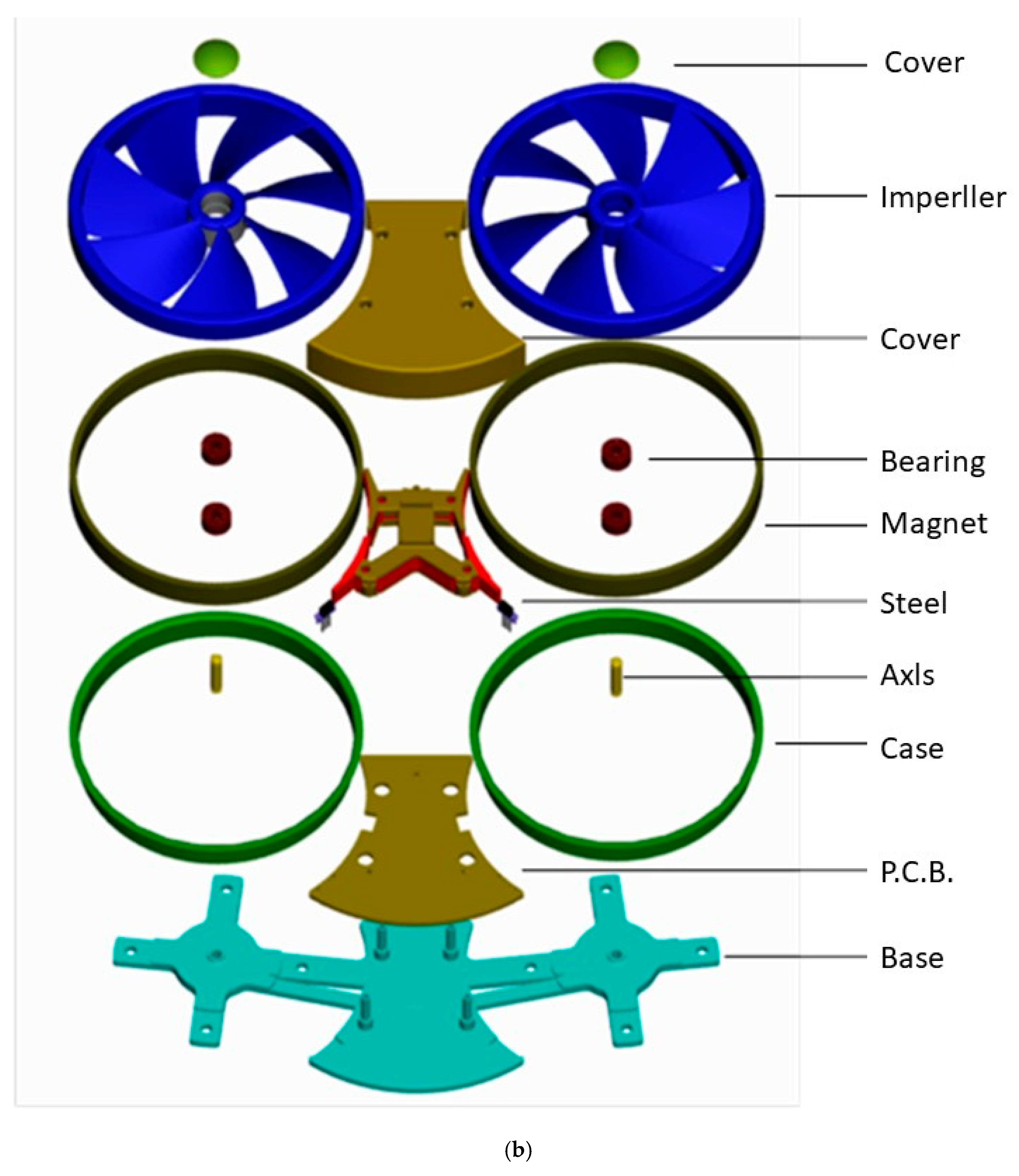 Symmetry 12 00227 g002b