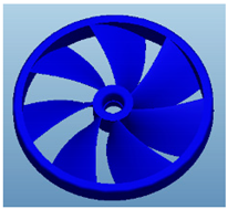 Symmetry 12 00227 i001