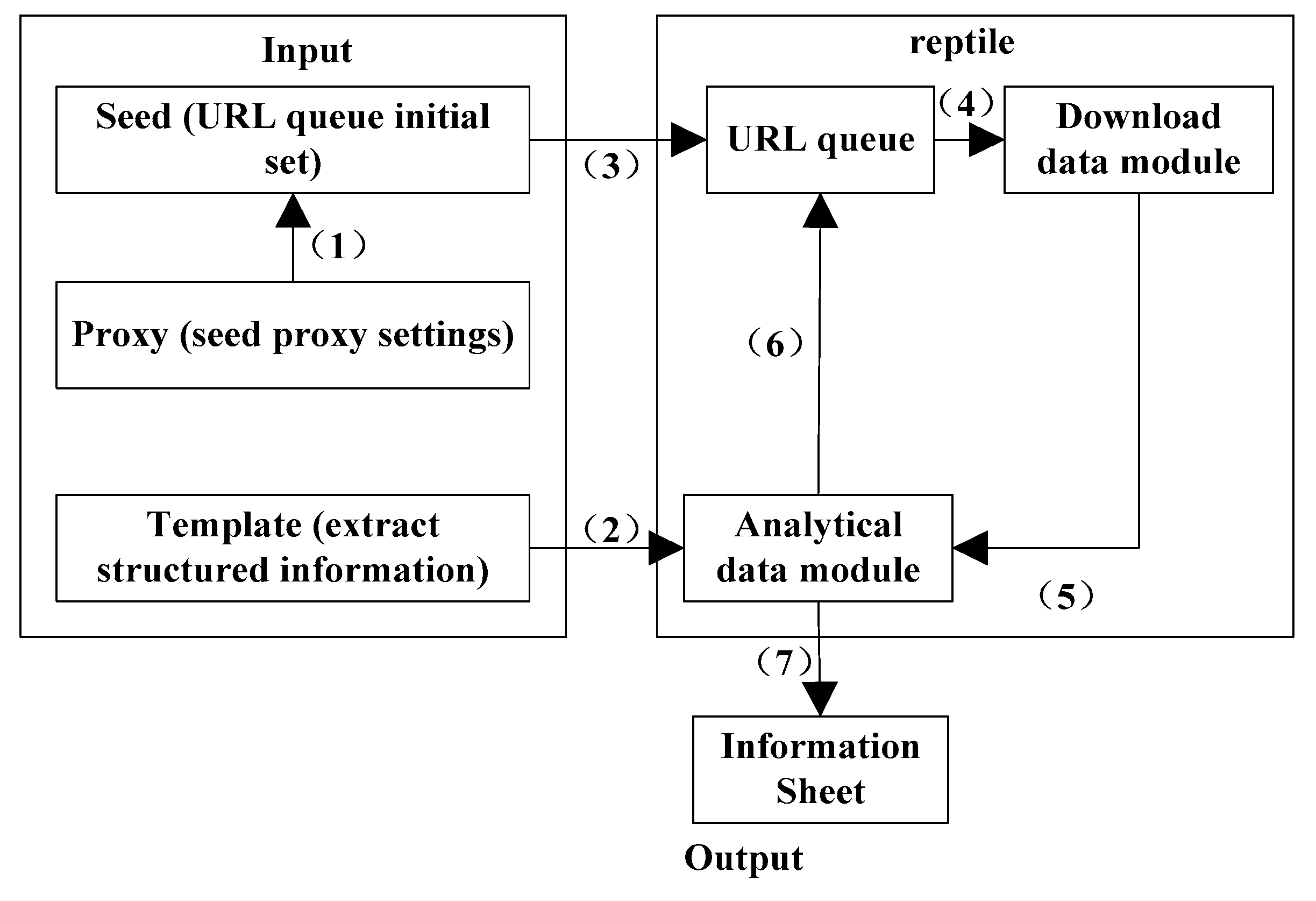 Symmetry 12 00228 g001