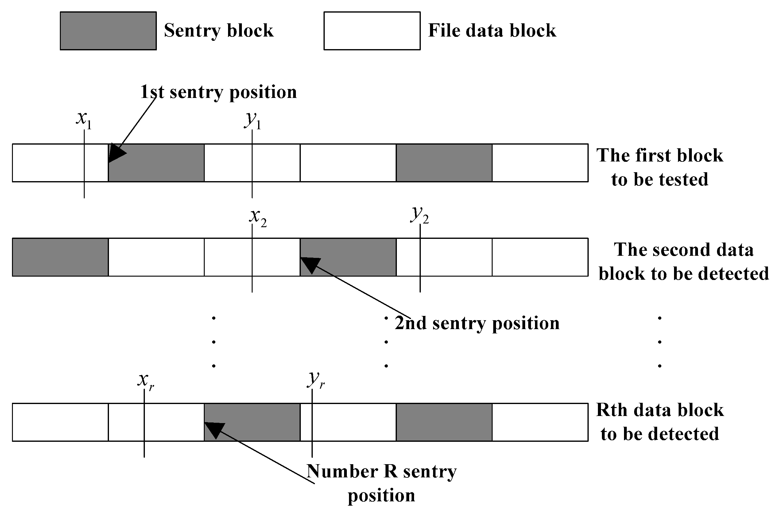 Symmetry 12 00228 g005