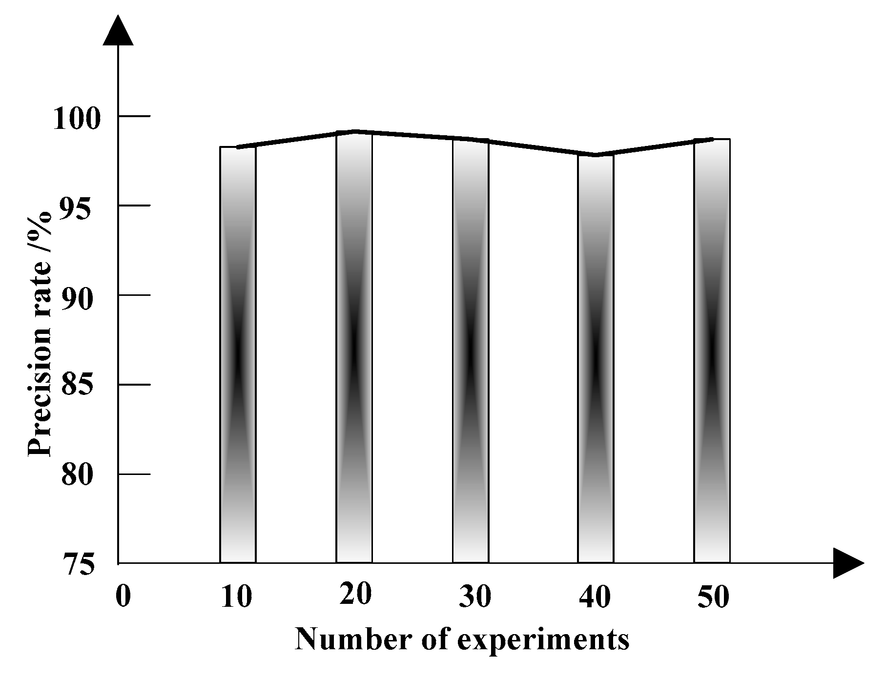Symmetry 12 00228 g008