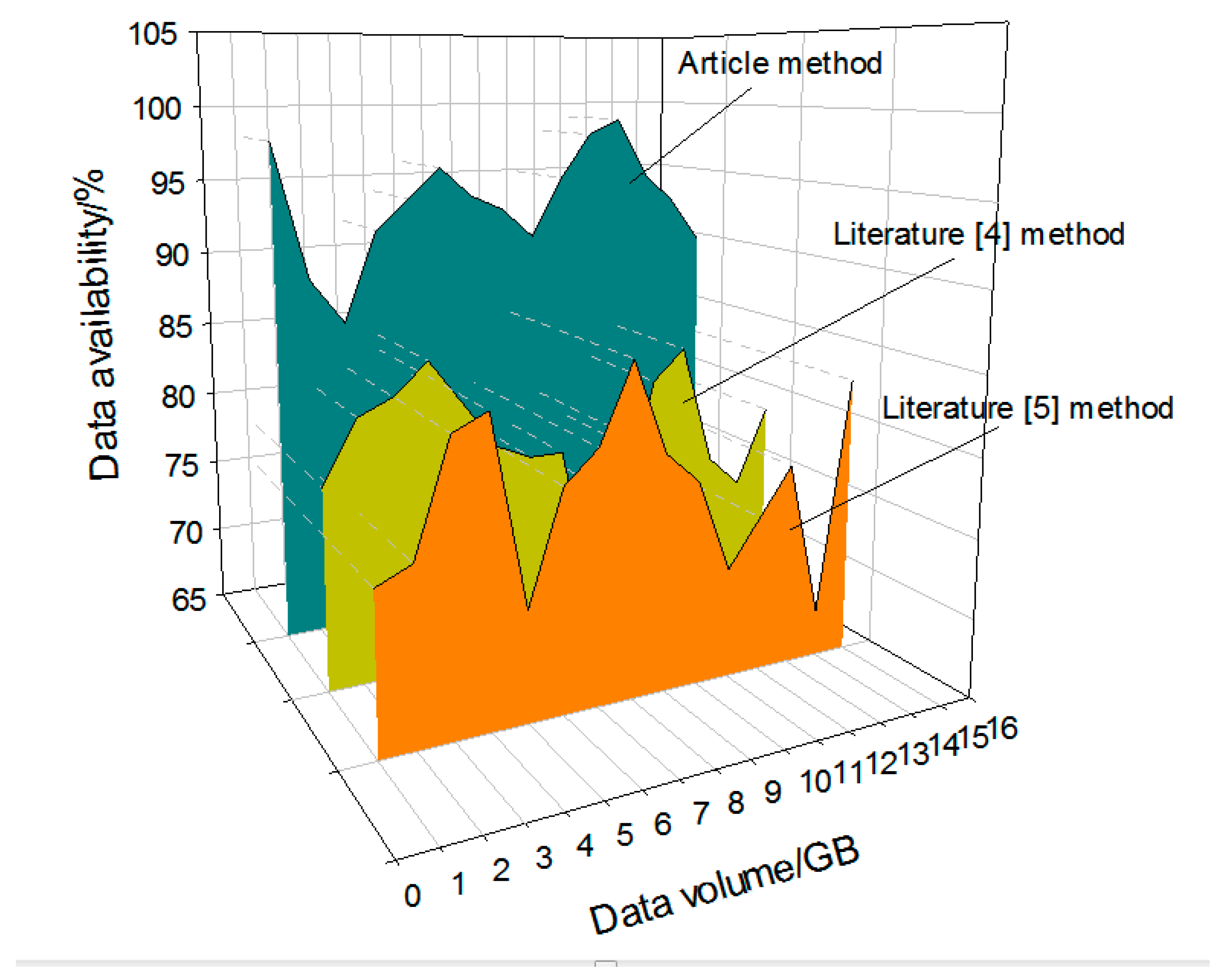 Symmetry 12 00228 g009