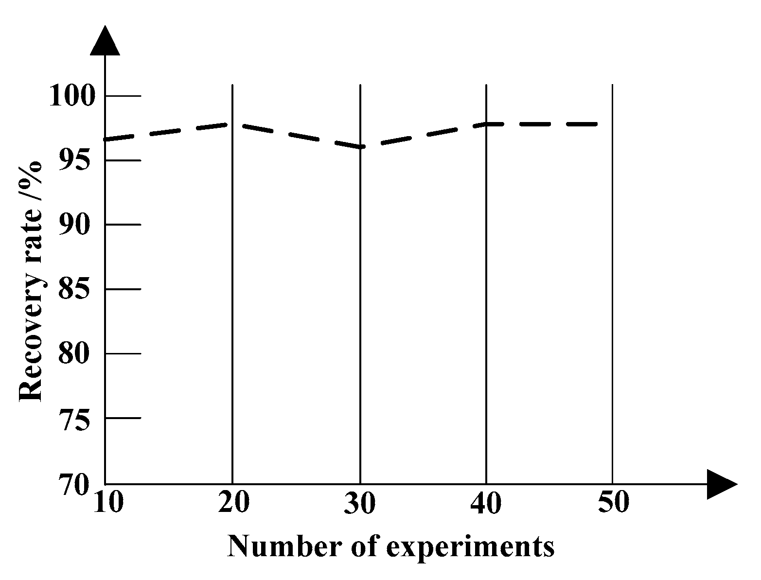 Symmetry 12 00228 g010
