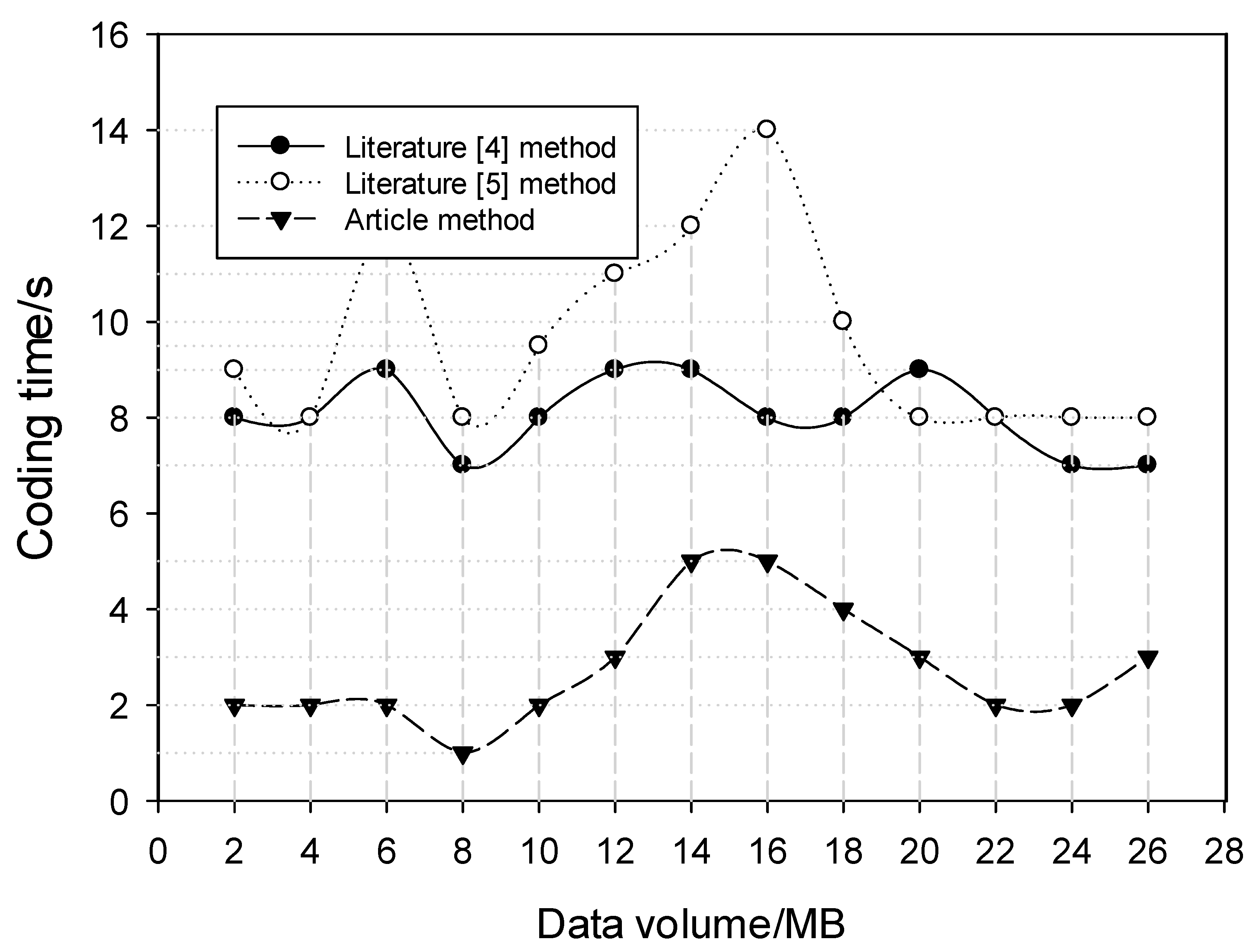 Symmetry 12 00228 g011