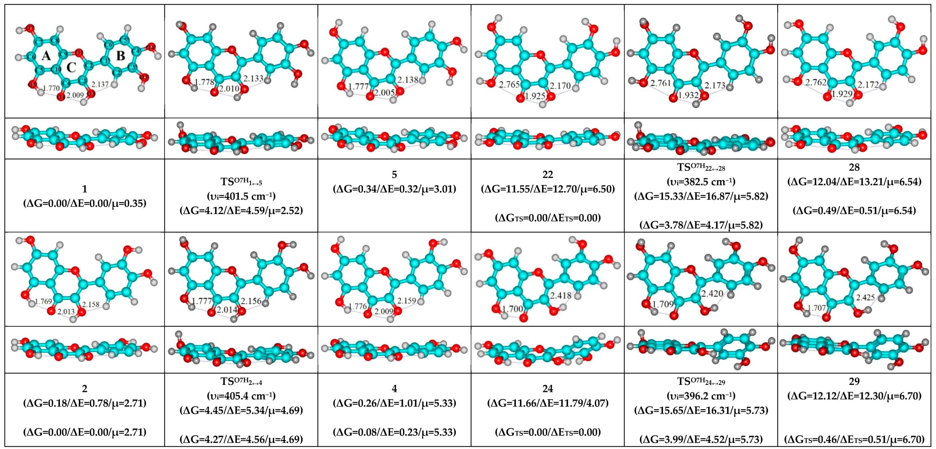 Symmetry 12 00230 g001a Symmetry 12 00230 g001a