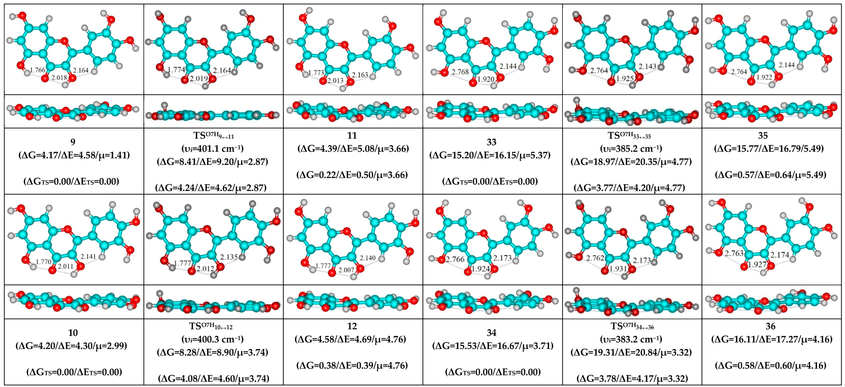Symmetry 12 00230 g001c Symmetry 12 00230 g001c