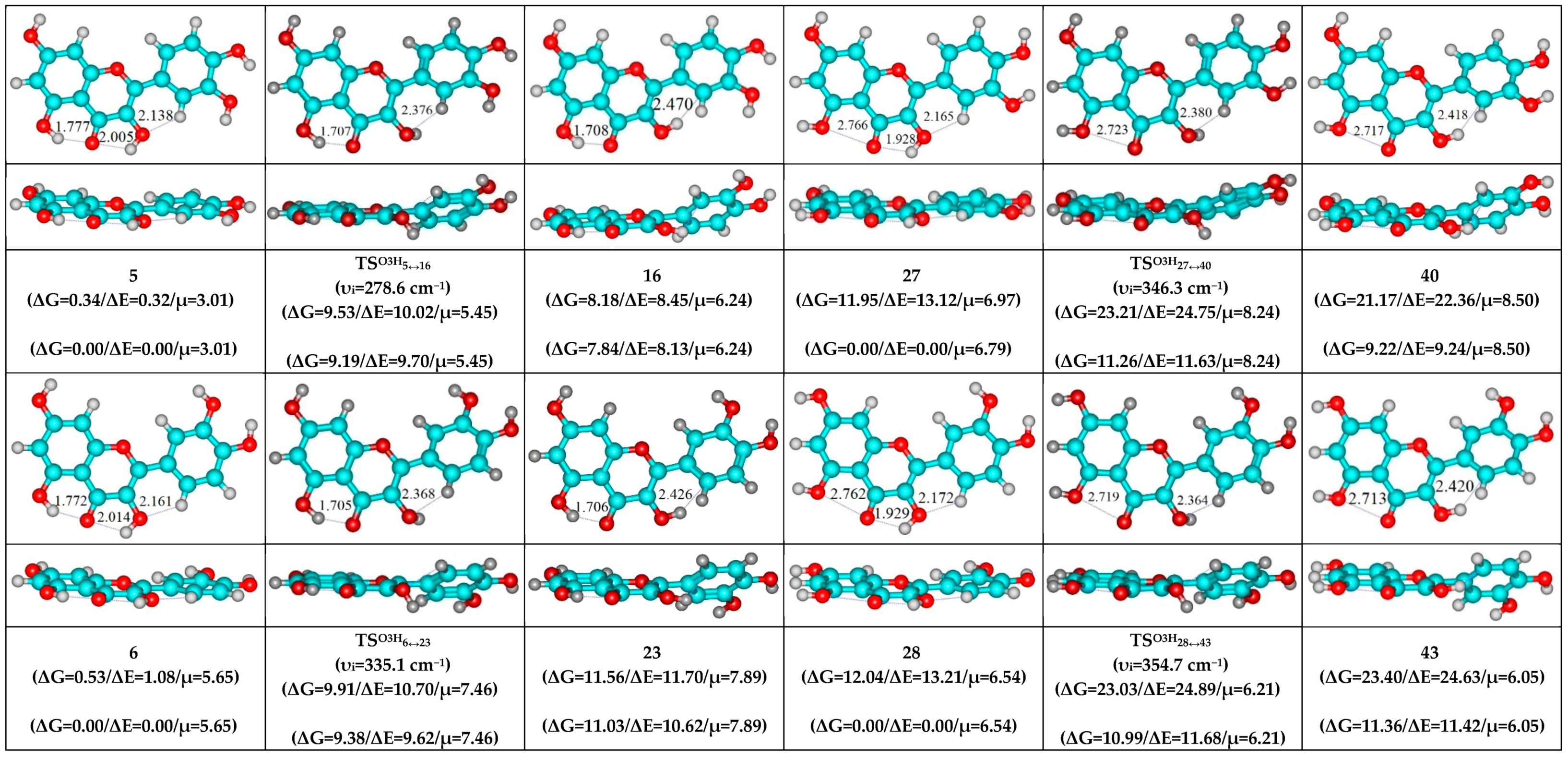 Symmetry 12 00230 g003c Symmetry 12 00230 g003c