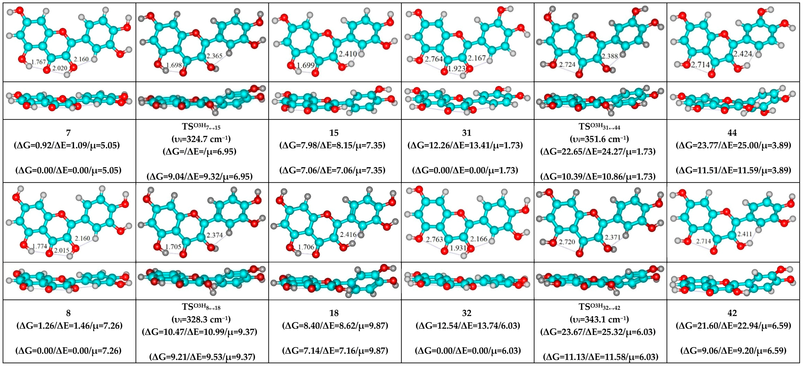 Symmetry 12 00230 g003d Symmetry 12 00230 g003d