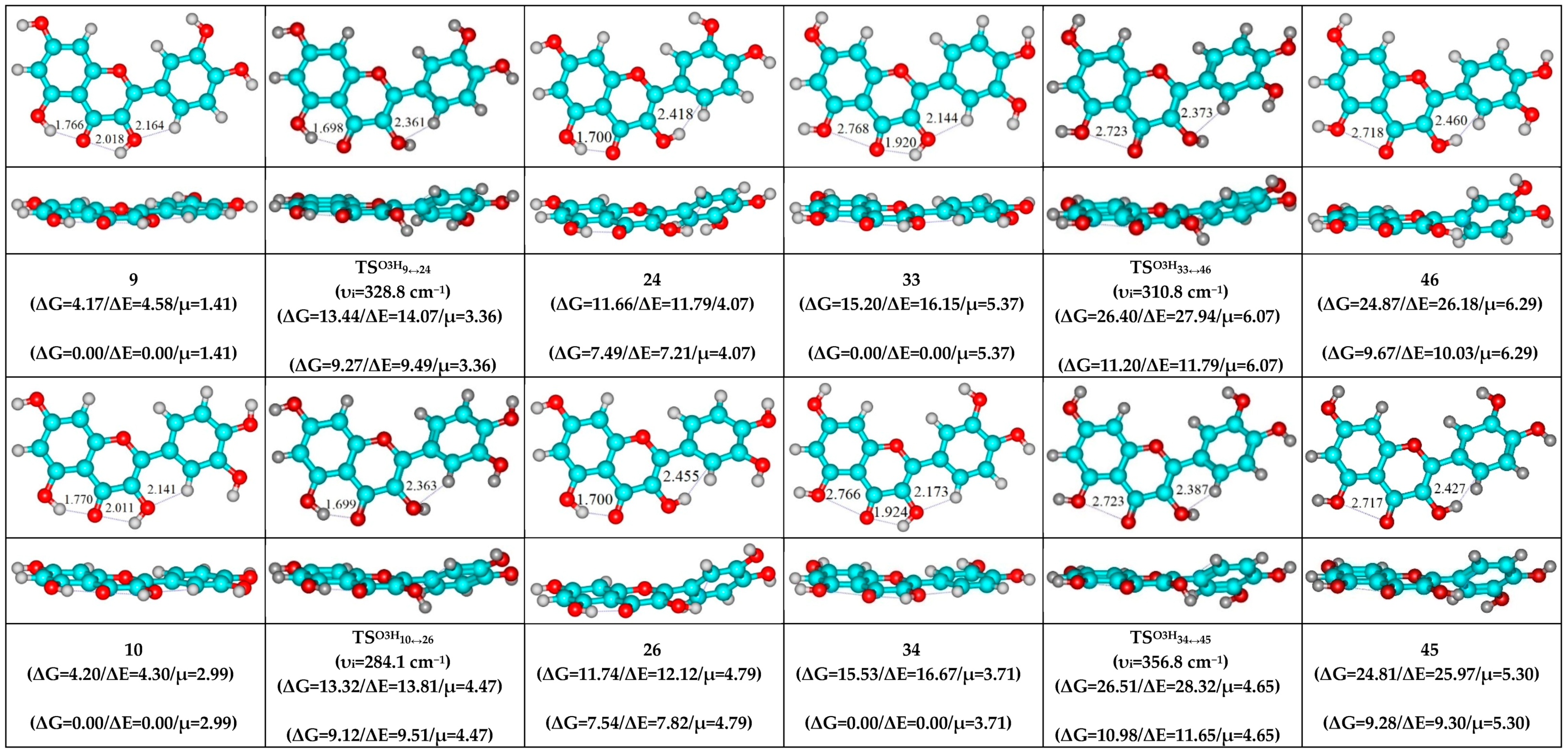 Symmetry 12 00230 g003e Symmetry 12 00230 g003e