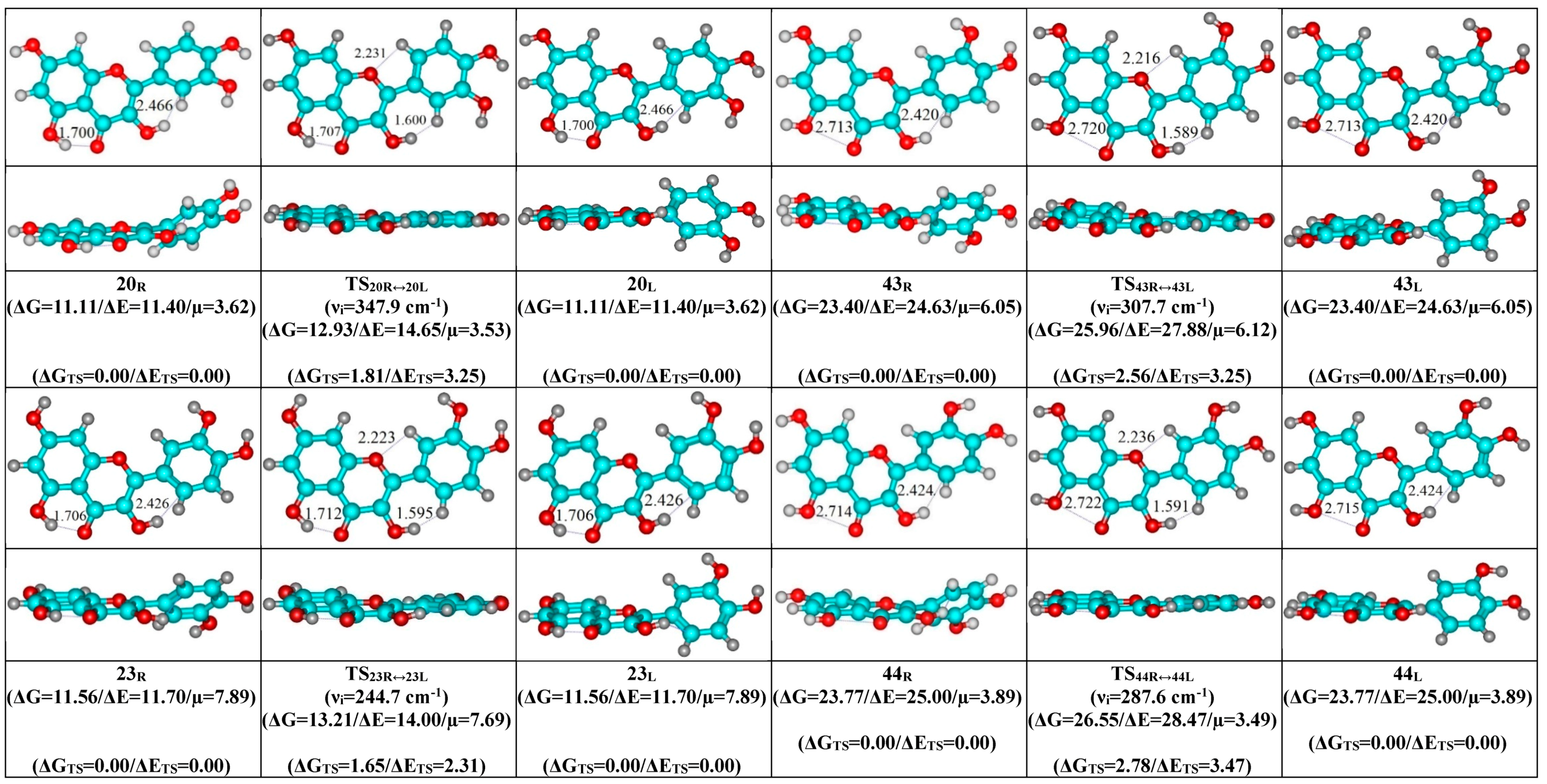 Symmetry 12 00230 g004d Symmetry 12 00230 g004d
