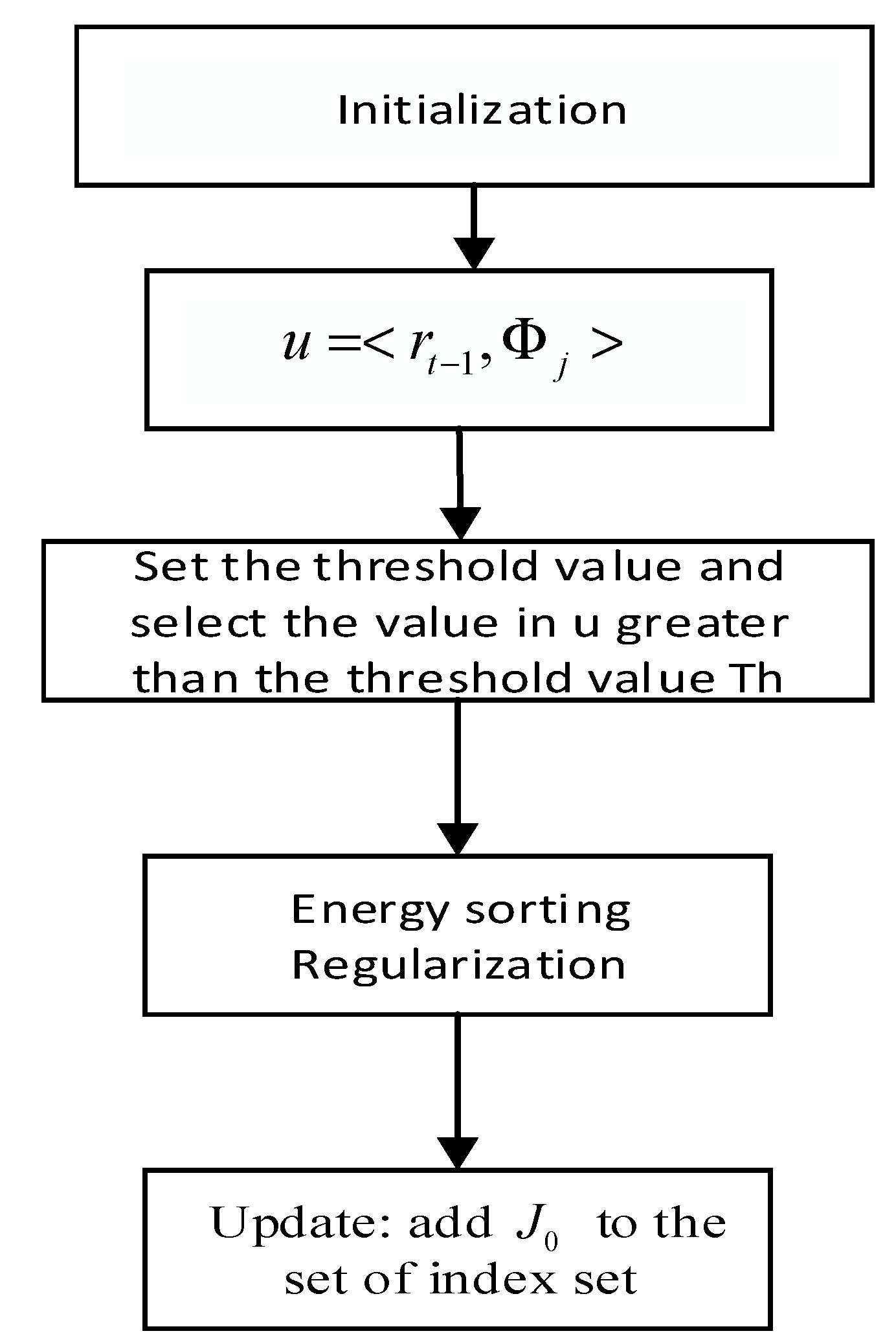 Symmetry 12 00231 g002