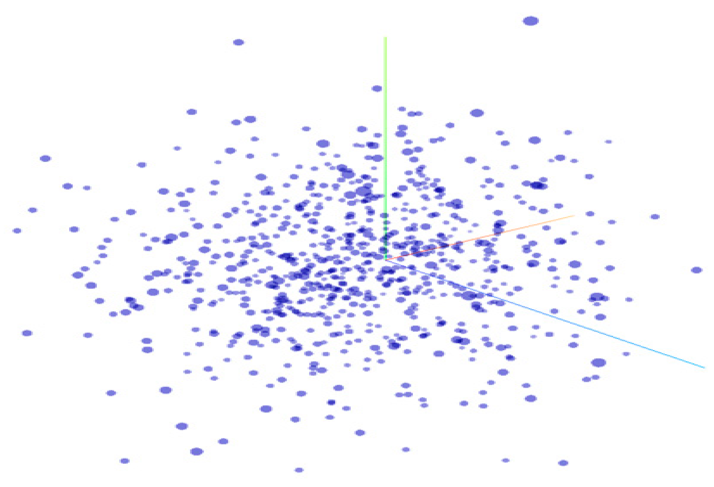 Symmetry 12 00232 g002 Symmetry 12 00232 g002