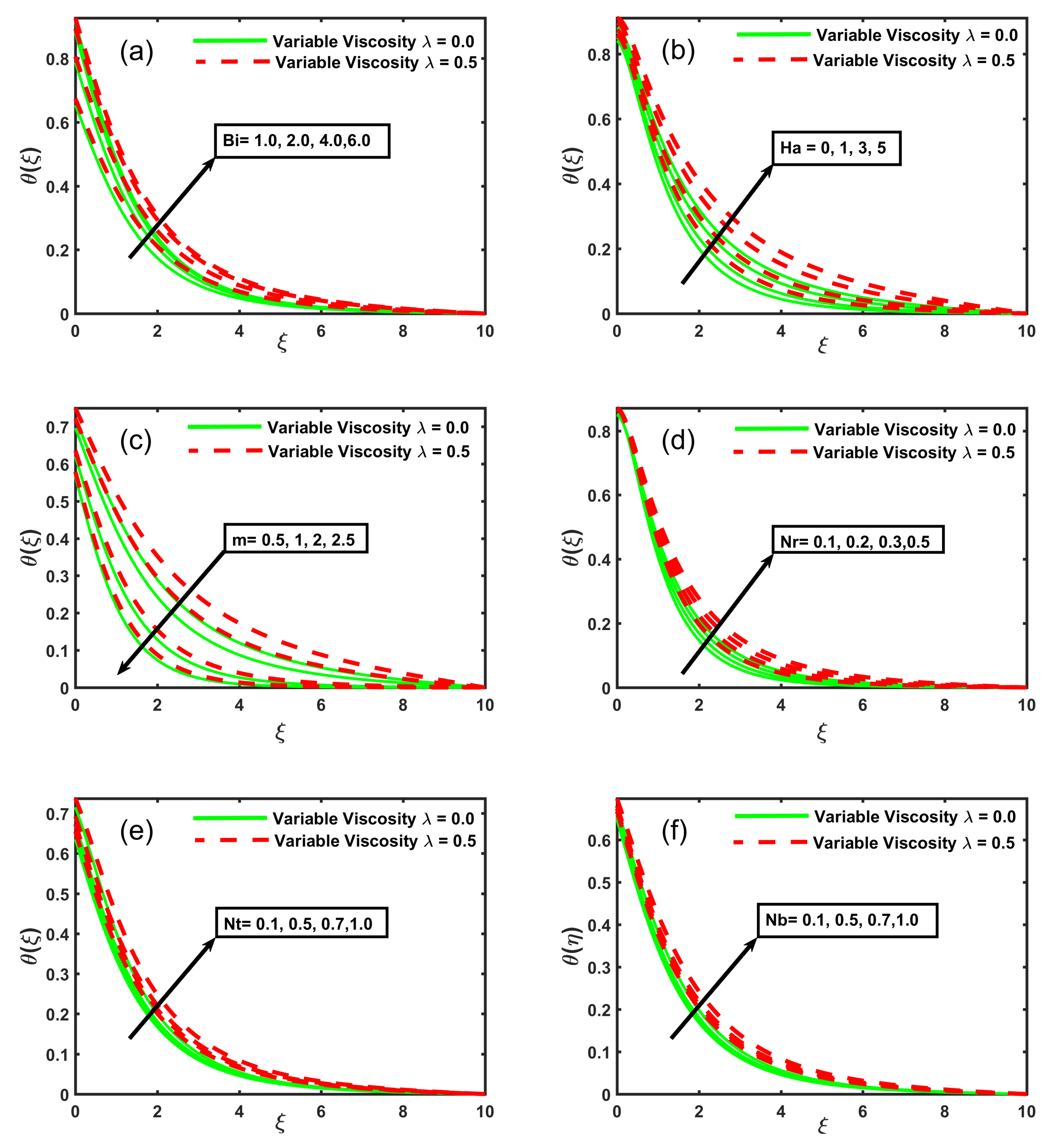 Symmetry 12 00234 g003