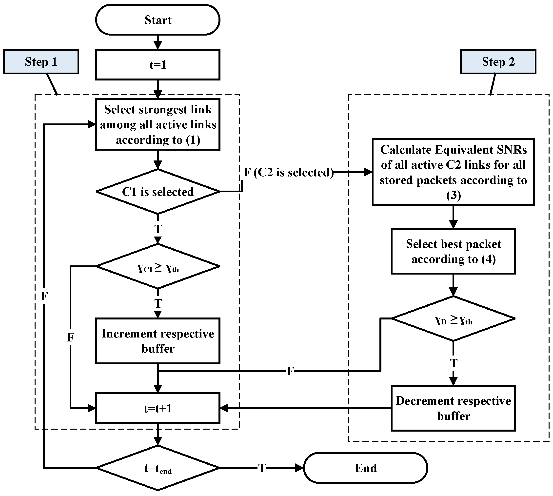 Symmetry 12 00241 g002