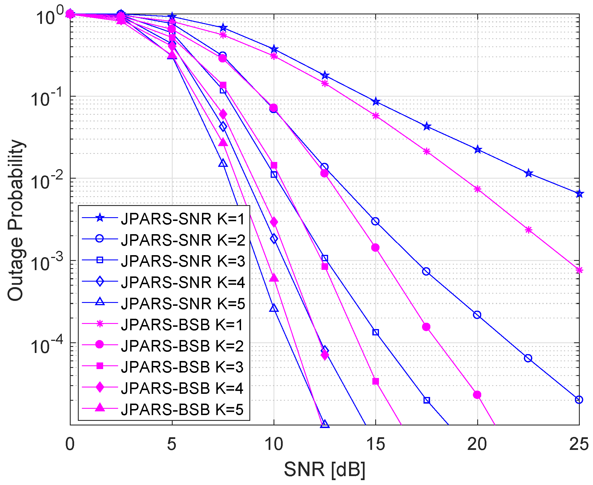 Symmetry 12 00241 g005