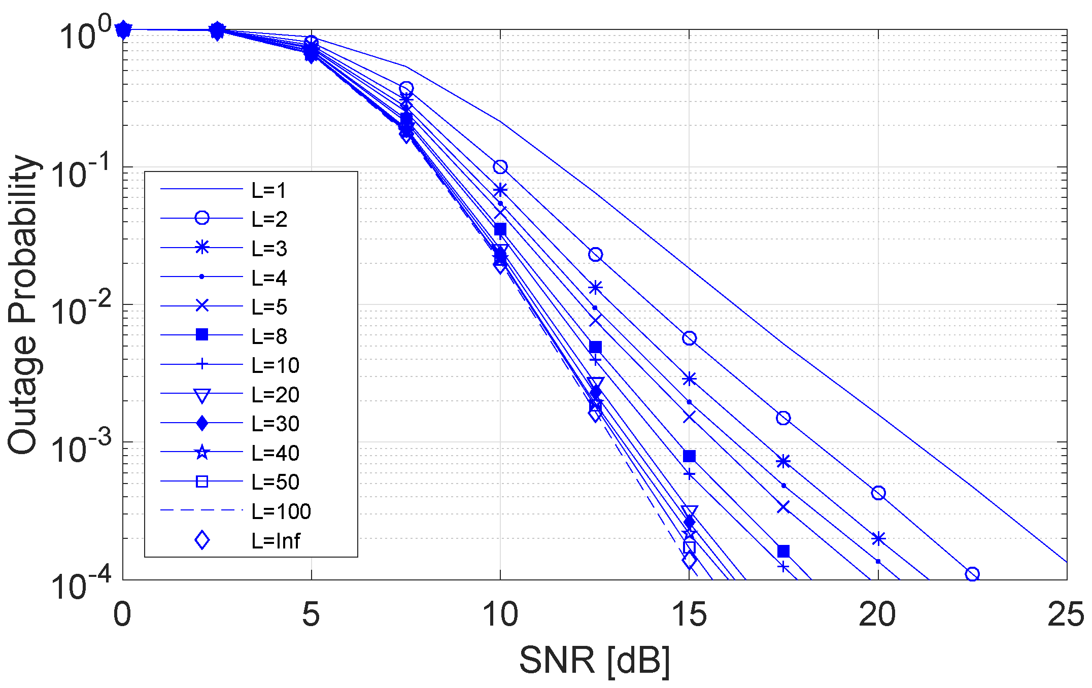 Symmetry 12 00241 g006