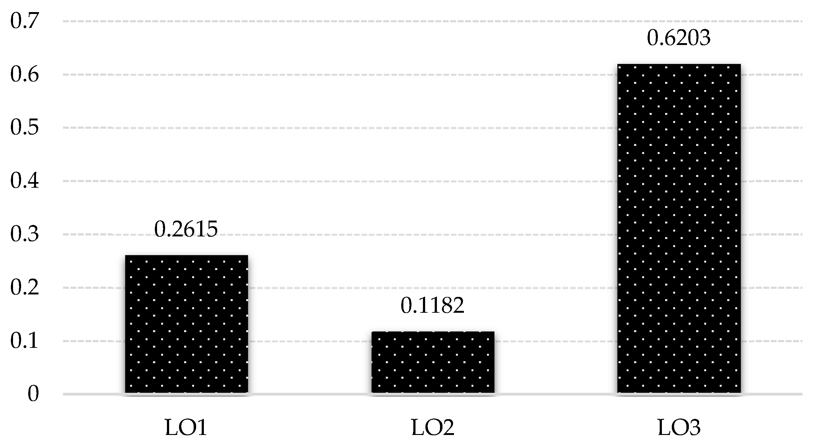Symmetry 12 00242 g008 Symmetry 12 00242 g008