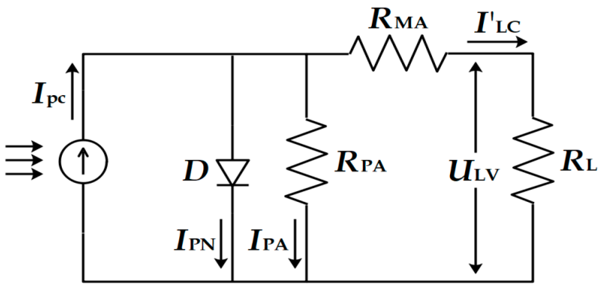 Symmetry 12 00244 g001