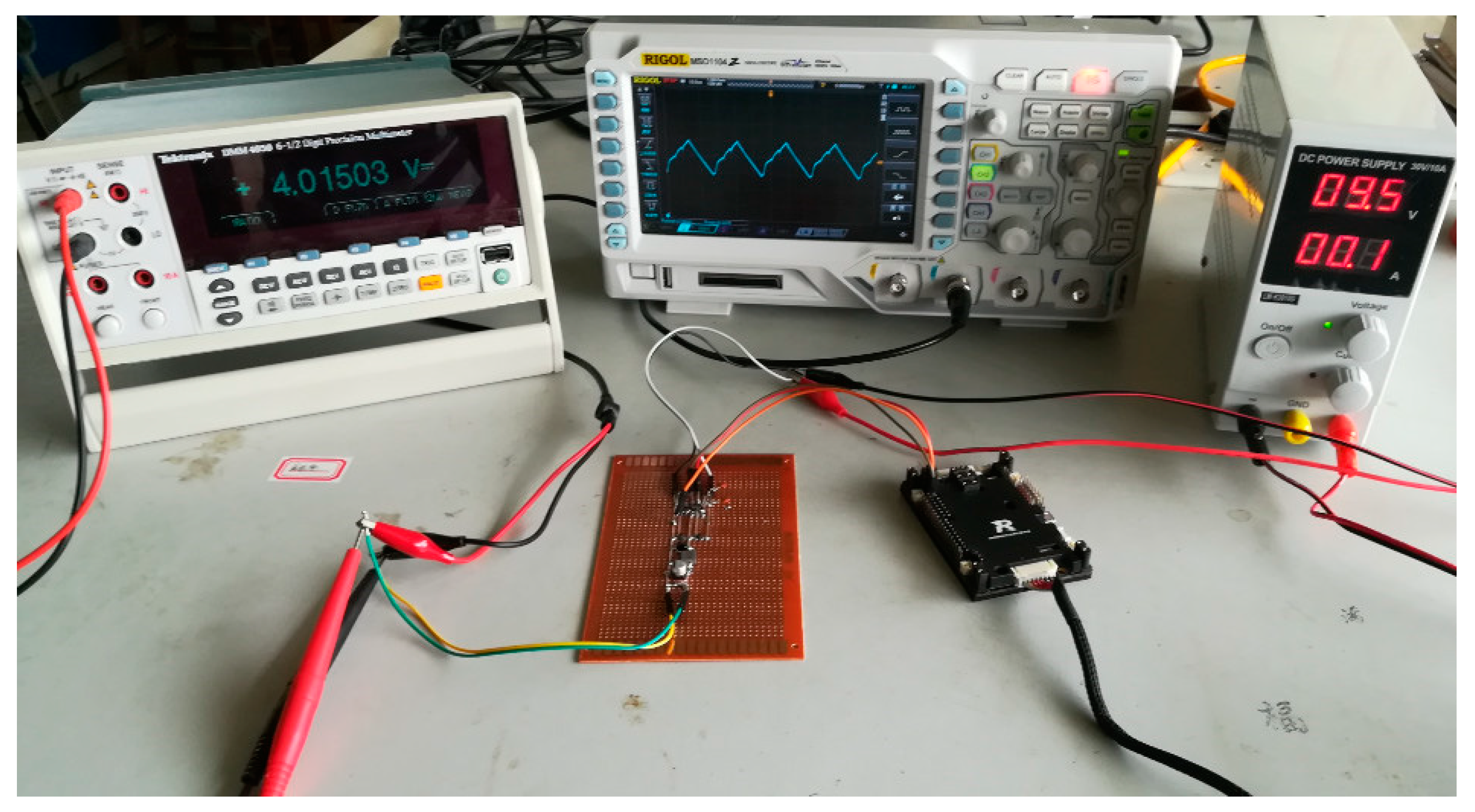 Symmetry 12 00244 g010