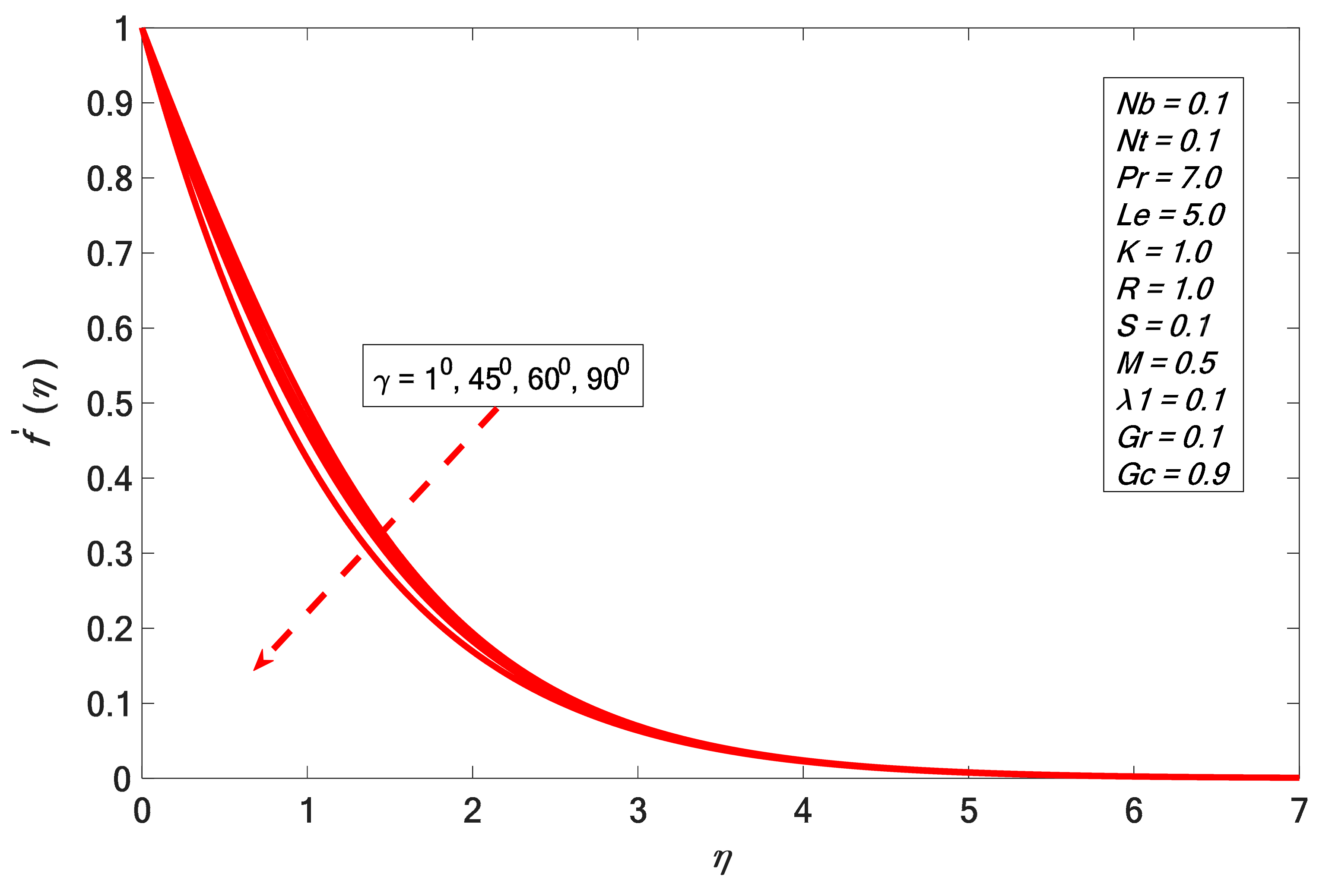Symmetry 12 00251 g001 Symmetry 12 00251 g001