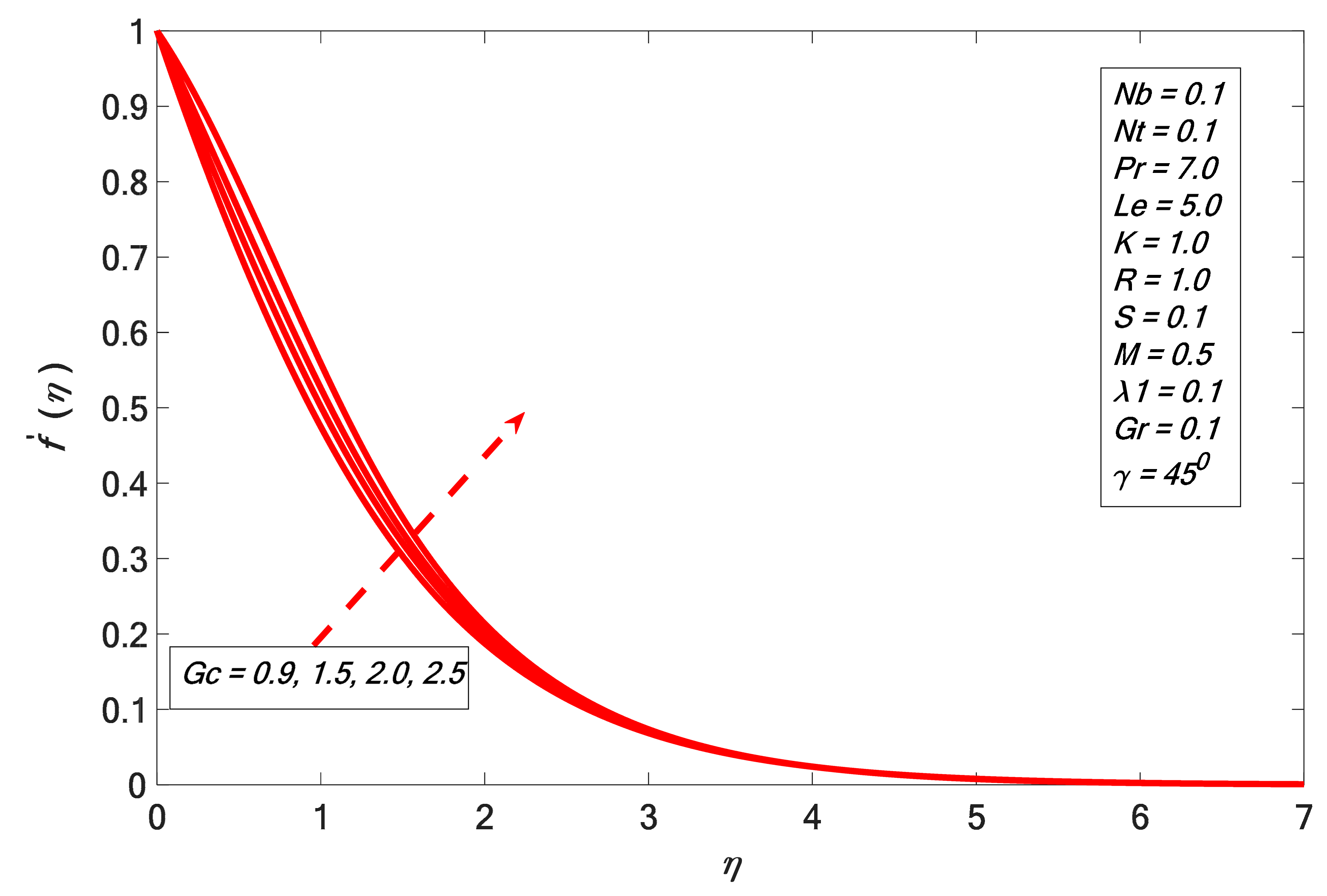 Symmetry 12 00251 g002 Symmetry 12 00251 g002