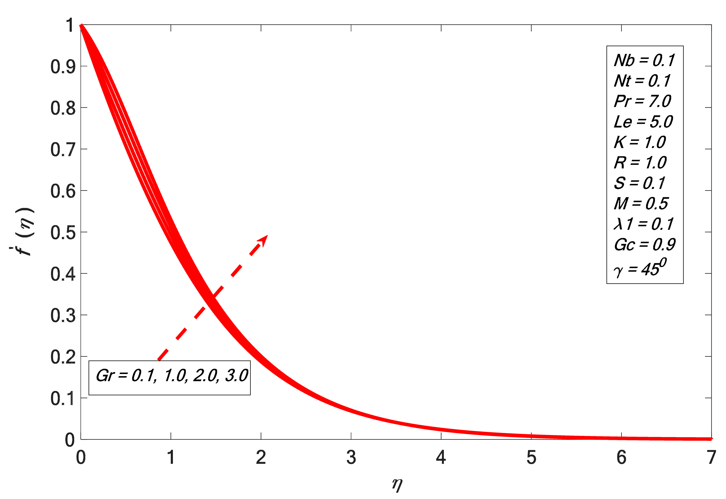 Symmetry 12 00251 g003 Symmetry 12 00251 g003
