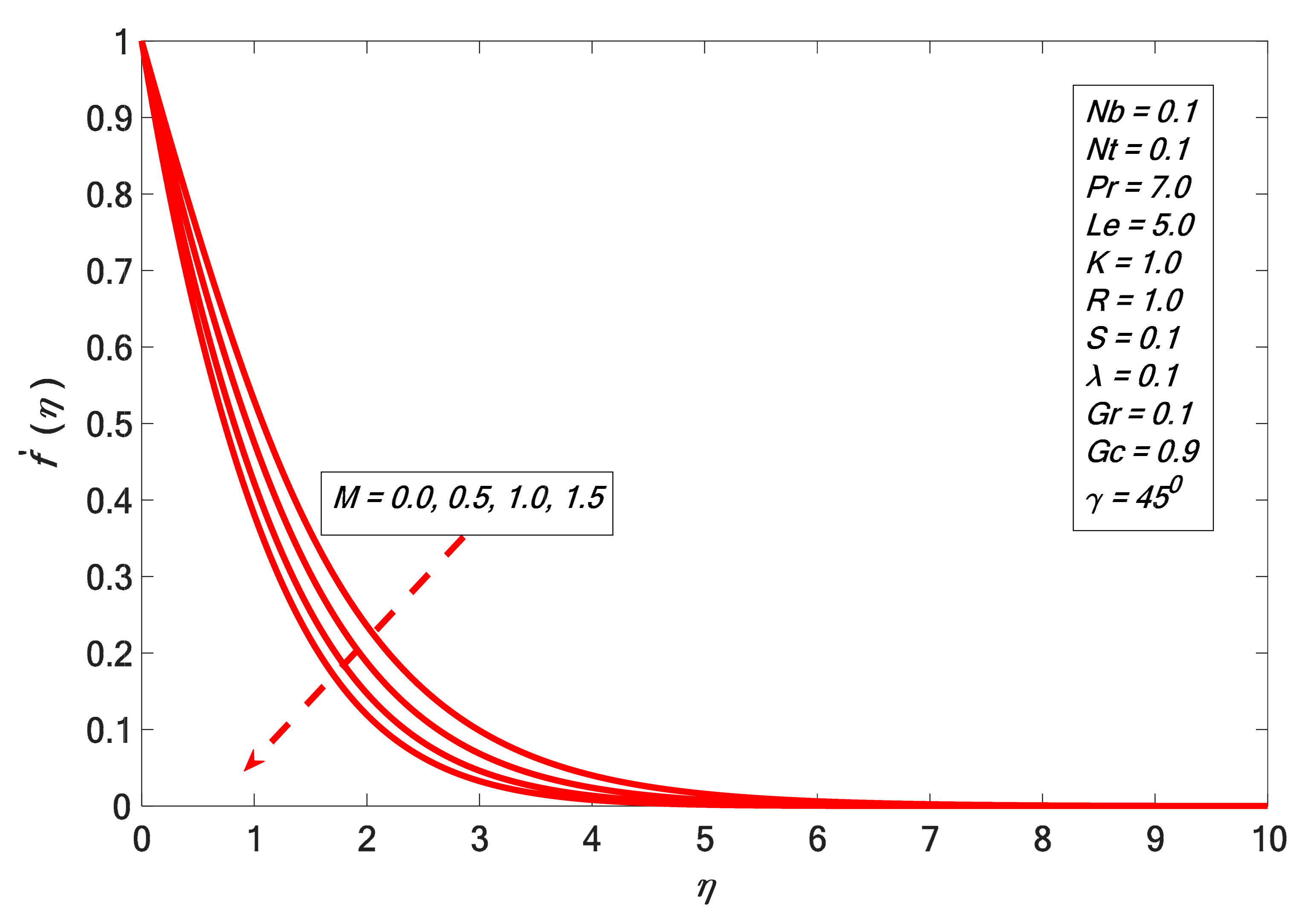 Symmetry 12 00251 g004 Symmetry 12 00251 g004