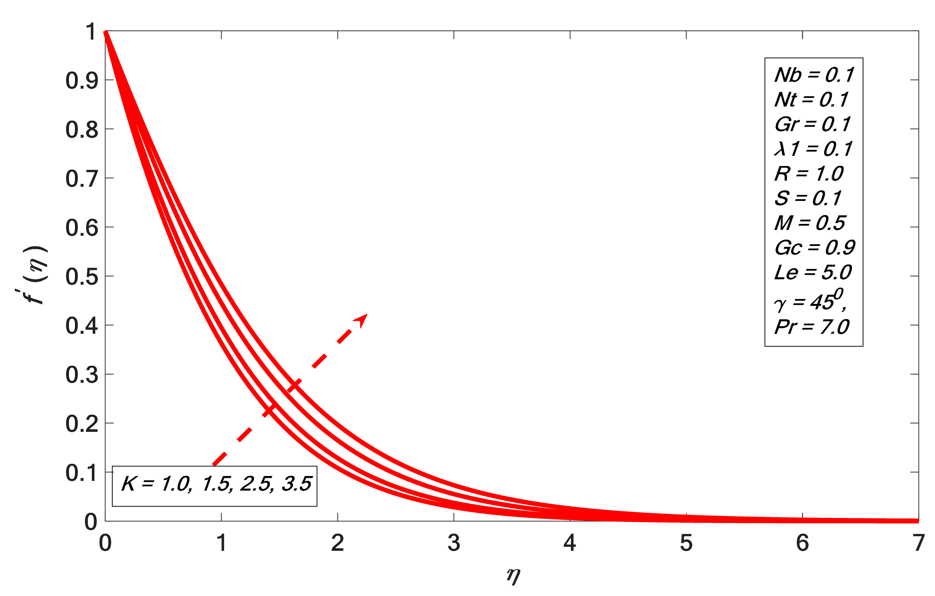 Symmetry 12 00251 g006 Symmetry 12 00251 g006