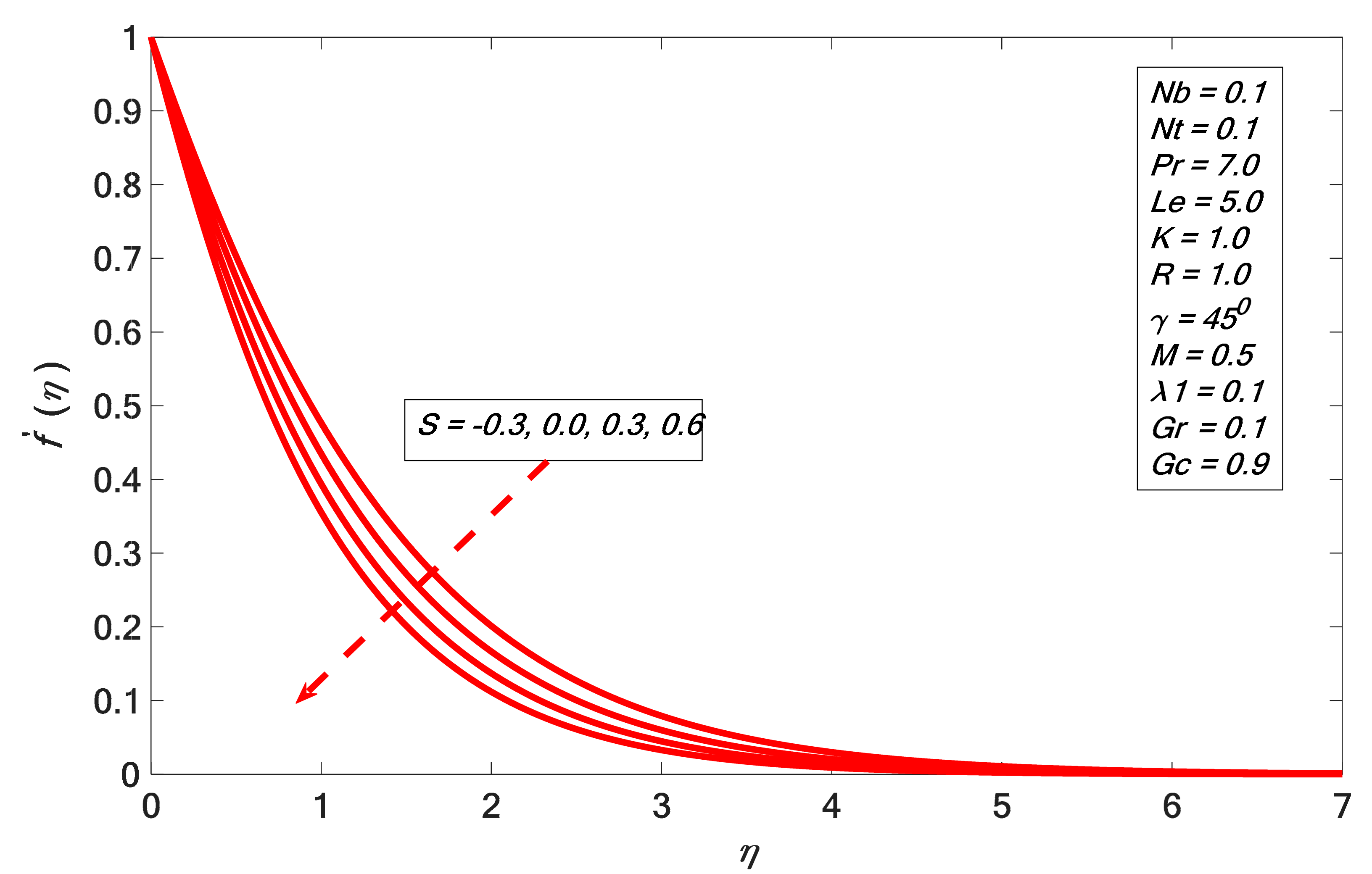 Symmetry 12 00251 g008 Symmetry 12 00251 g008