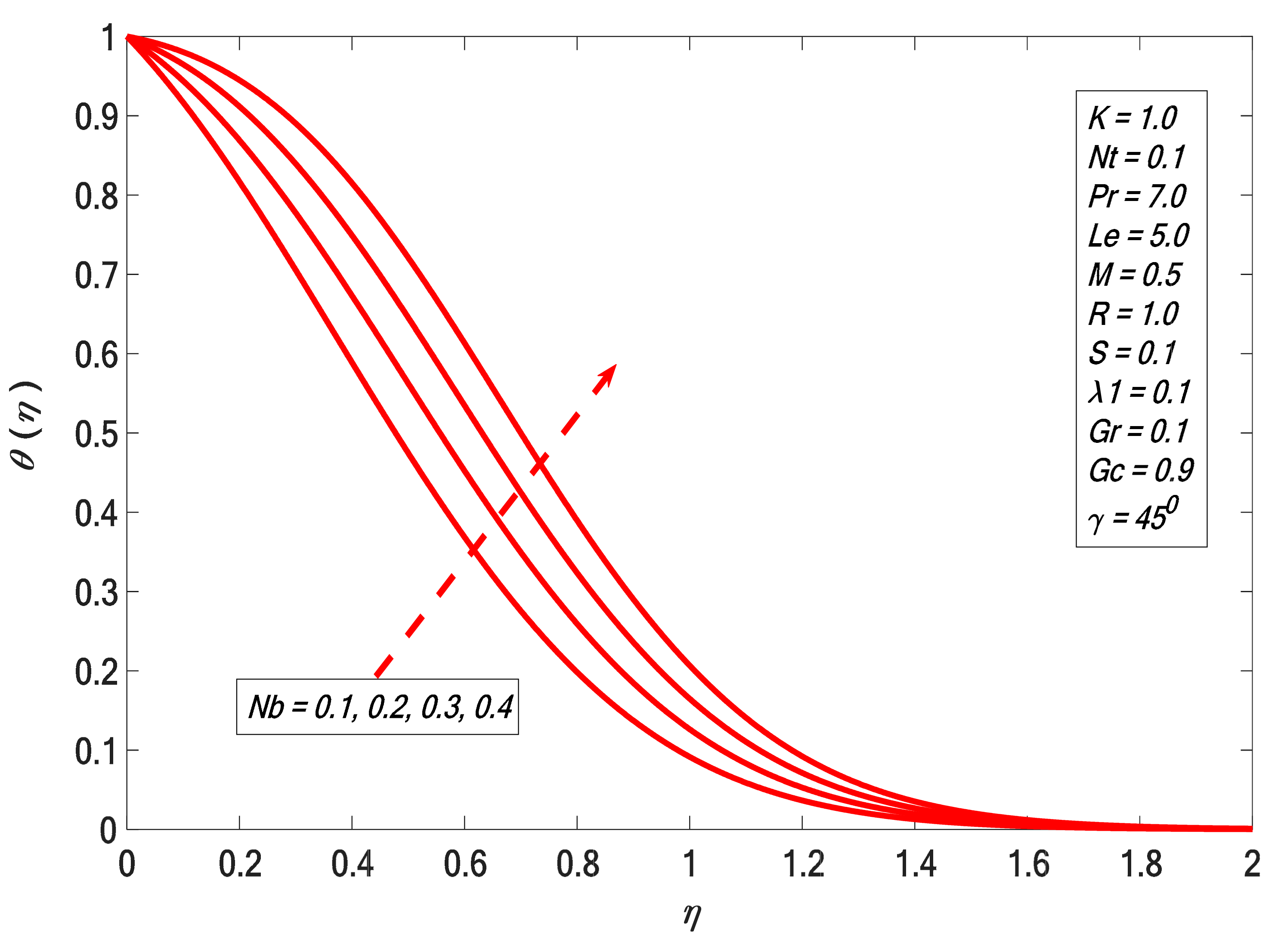 Symmetry 12 00251 g010 Symmetry 12 00251 g010