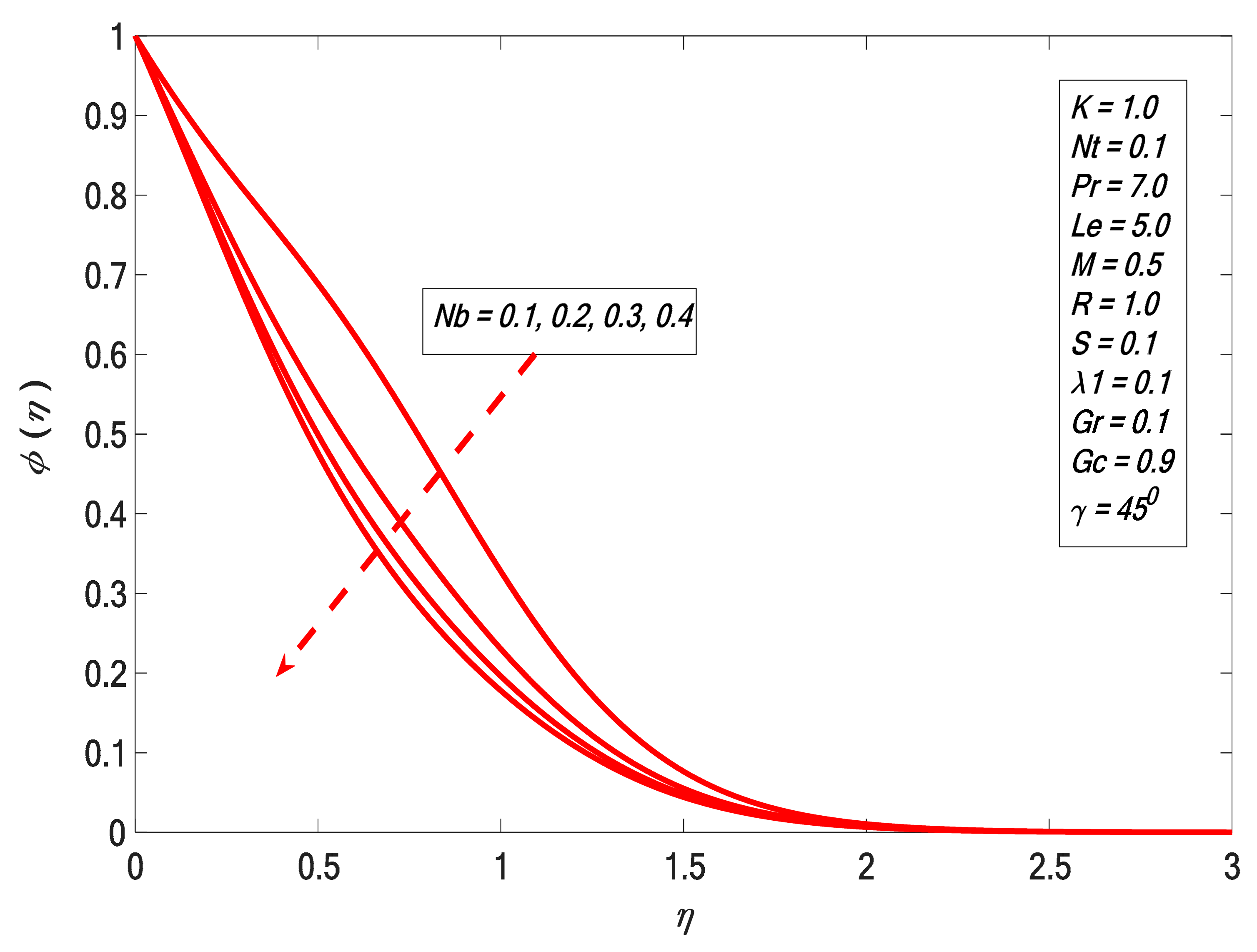 Symmetry 12 00251 g011 Symmetry 12 00251 g011