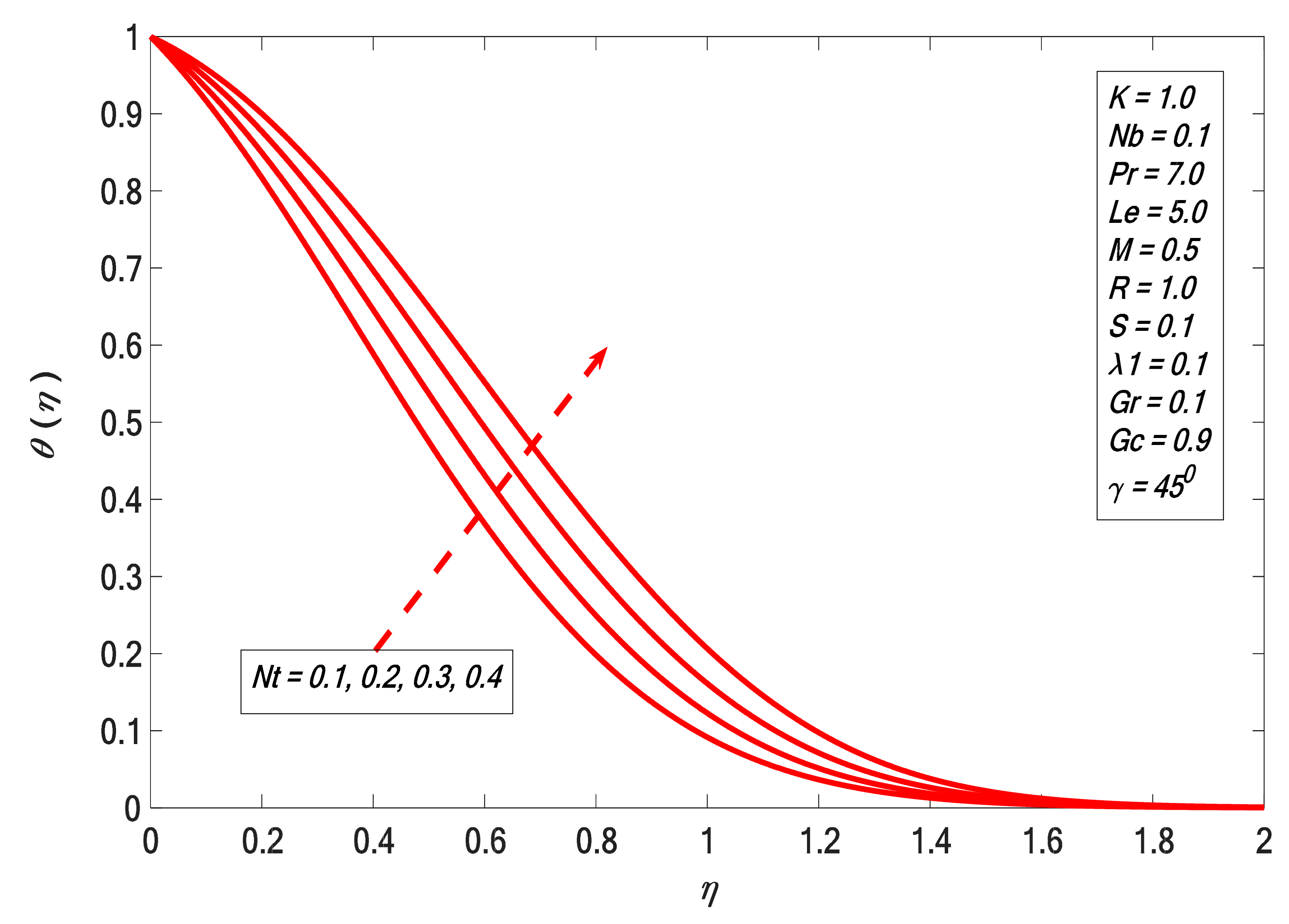 Symmetry 12 00251 g012 Symmetry 12 00251 g012