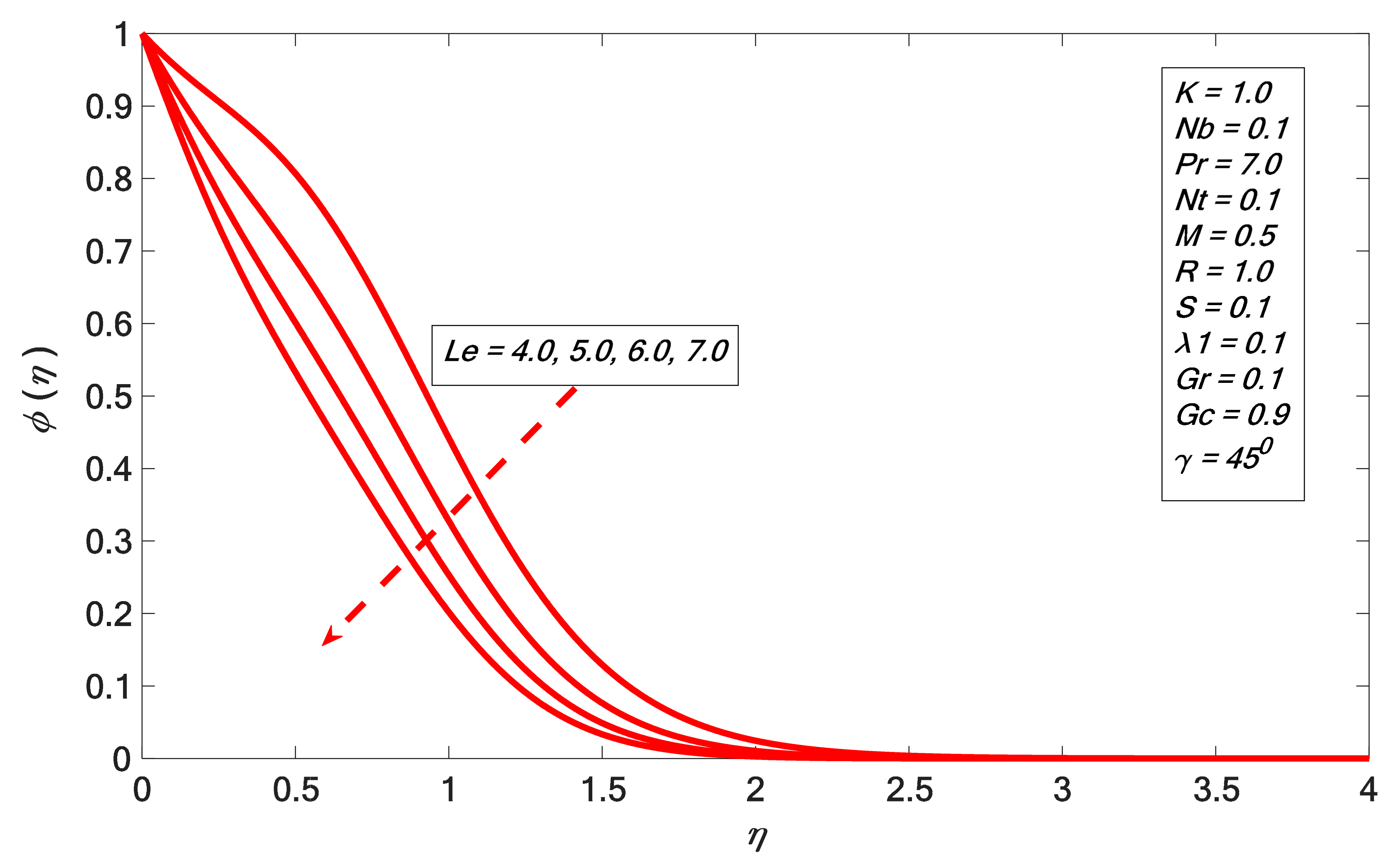 Symmetry 12 00251 g015 Symmetry 12 00251 g015