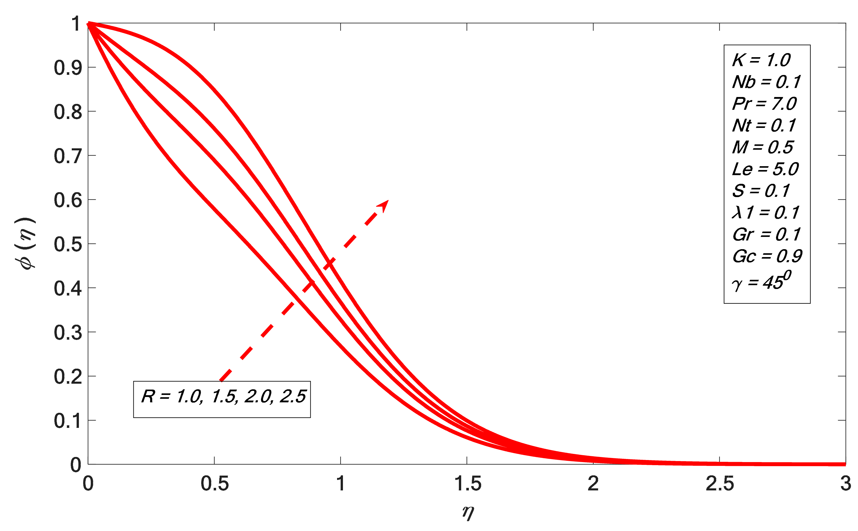 Symmetry 12 00251 g016 Symmetry 12 00251 g016