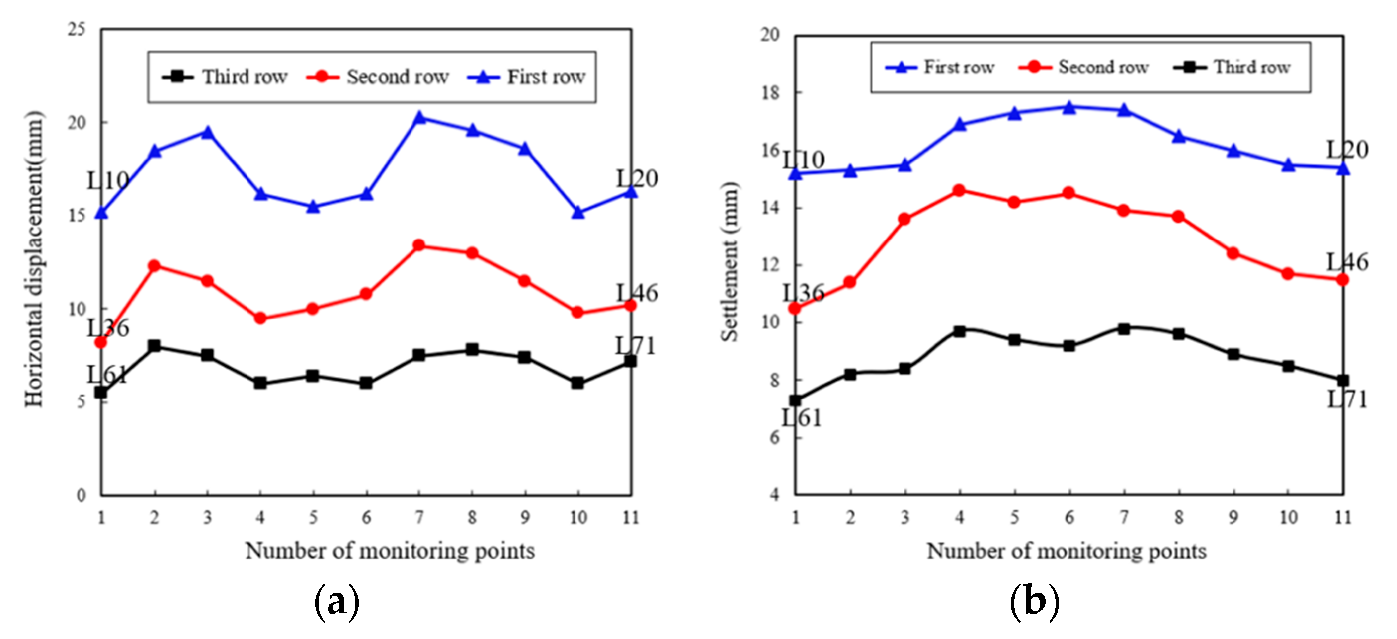 Symmetry 12 00252 g002 550