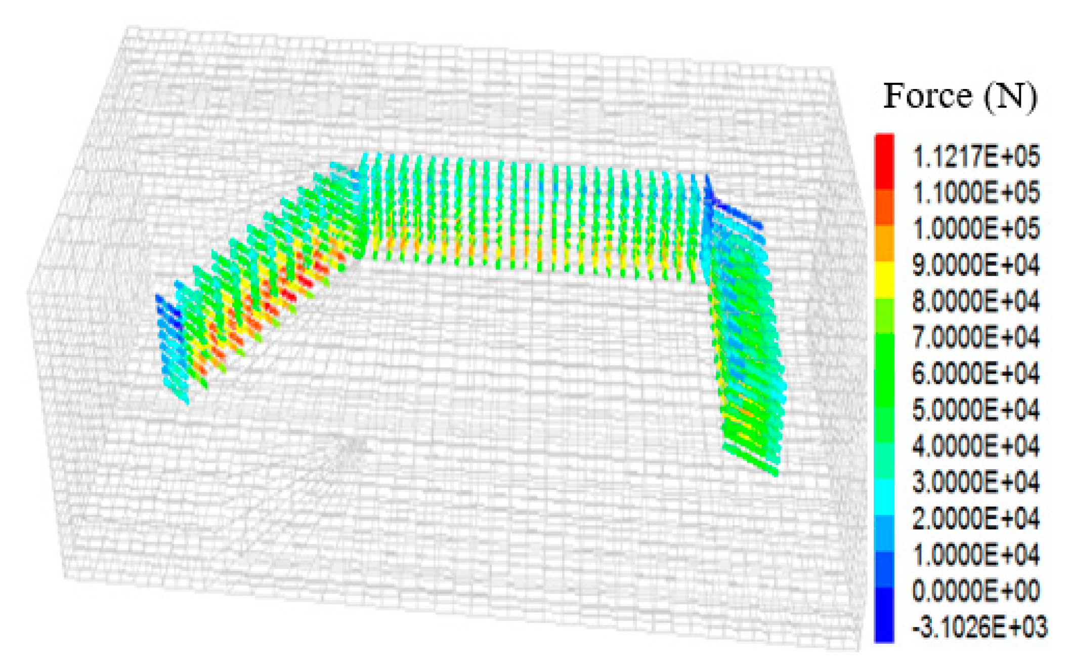 Symmetry 12 00252 g008 550