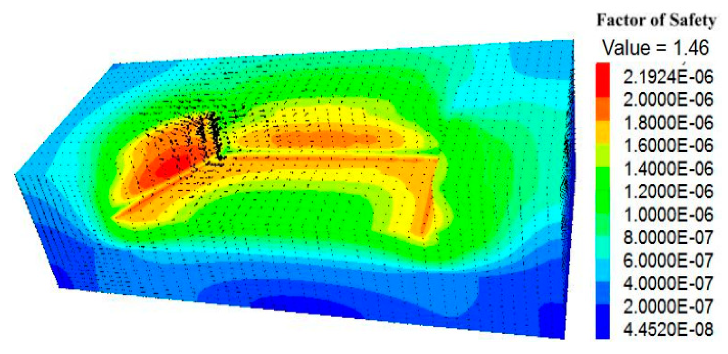 Symmetry 12 00252 g009 550