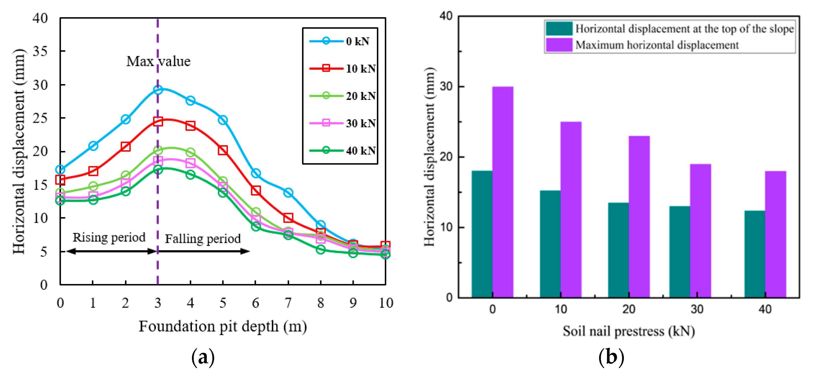 Symmetry 12 00252 g011 550