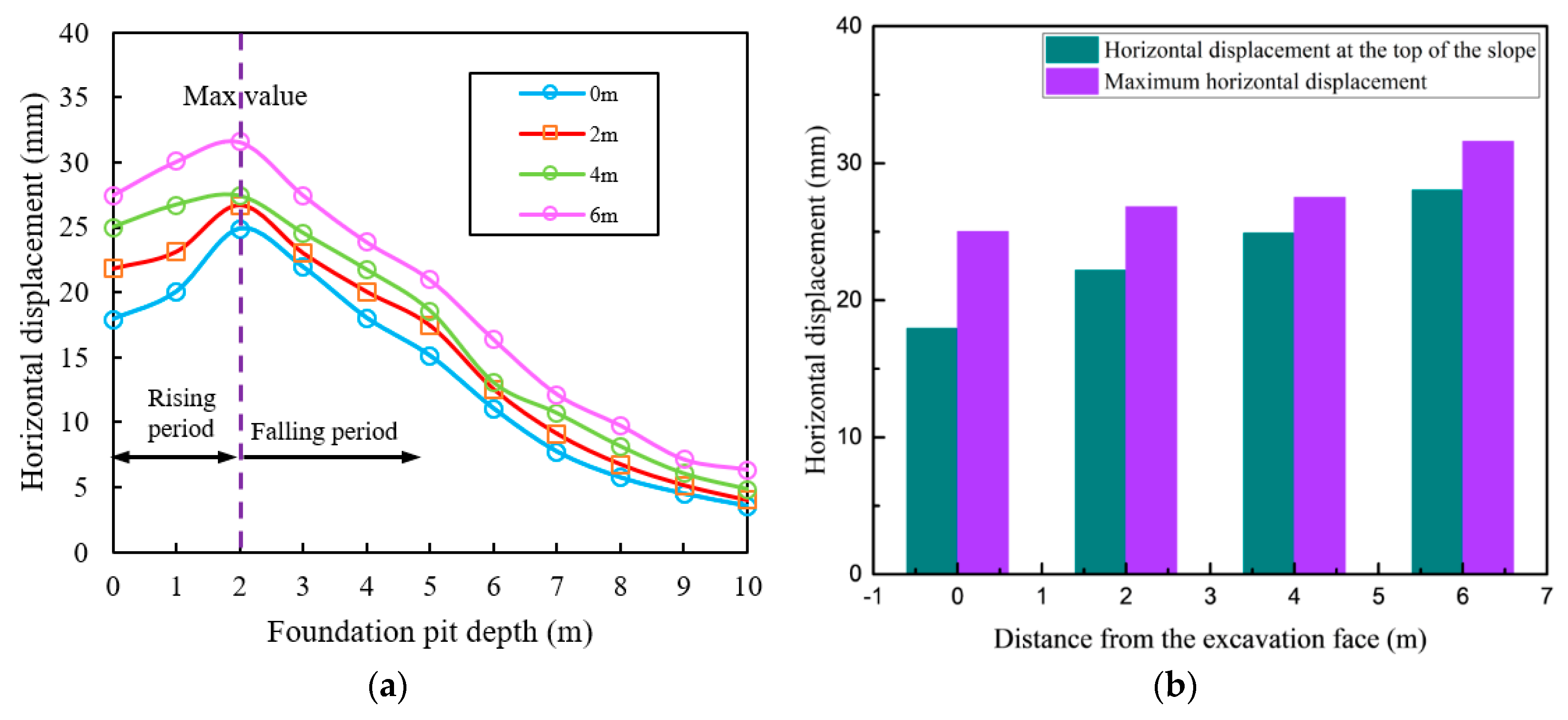 Symmetry 12 00252 g014 550