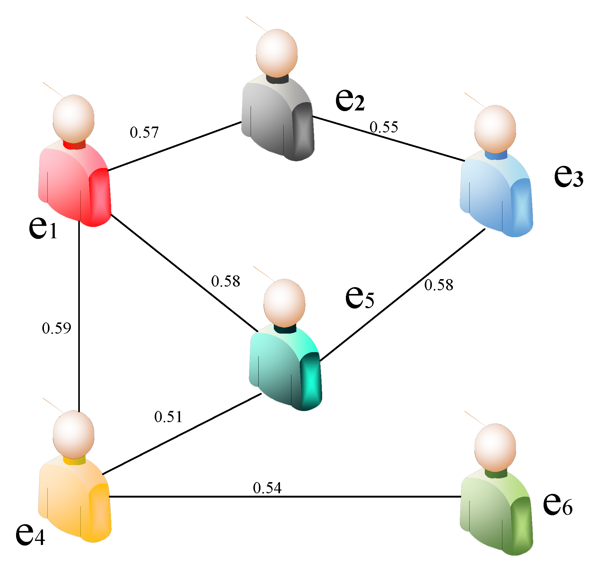 Symmetry 12 00255 g004 Symmetry 12 00255 g004