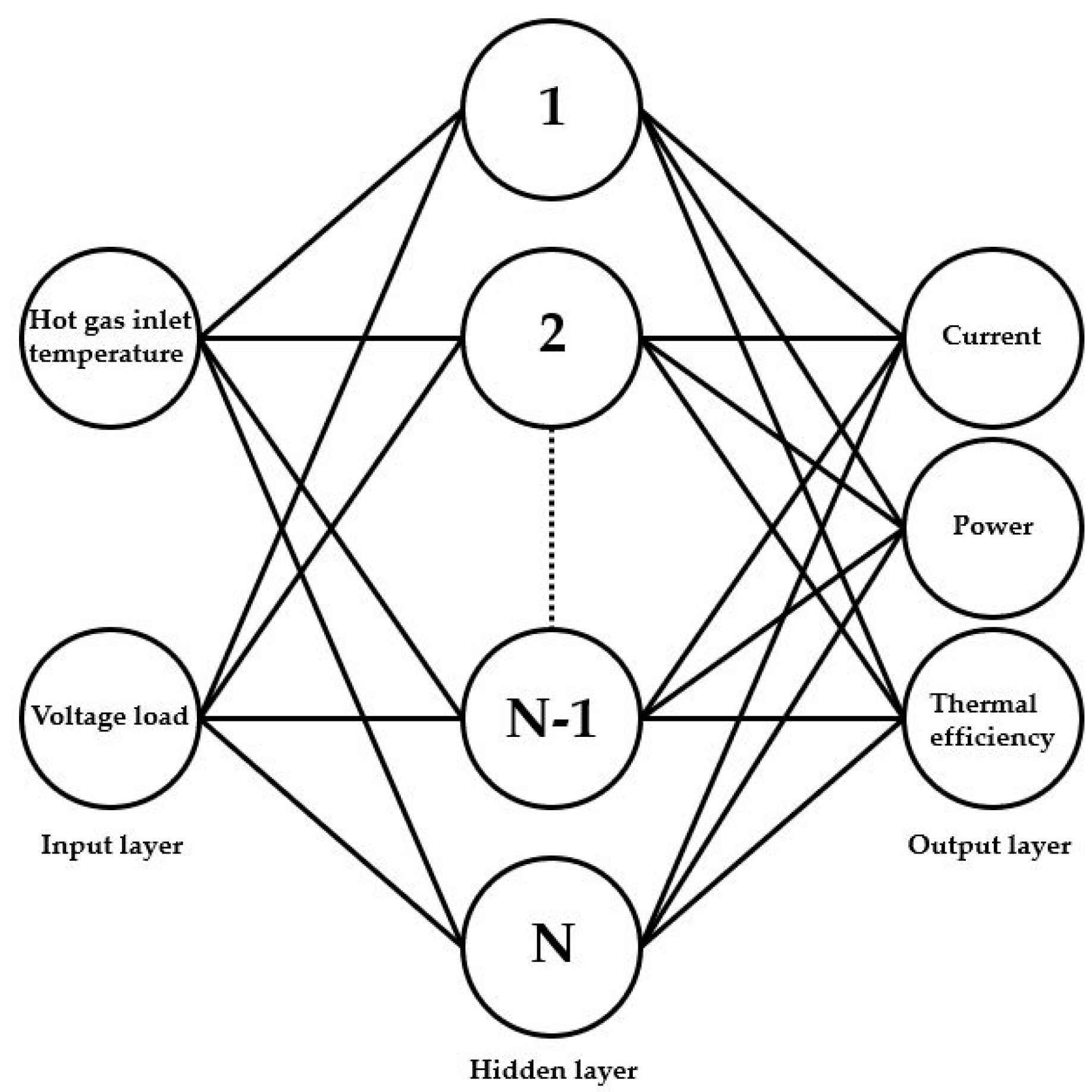 Symmetry 12 00259 g003 Symmetry 12 00259 g003