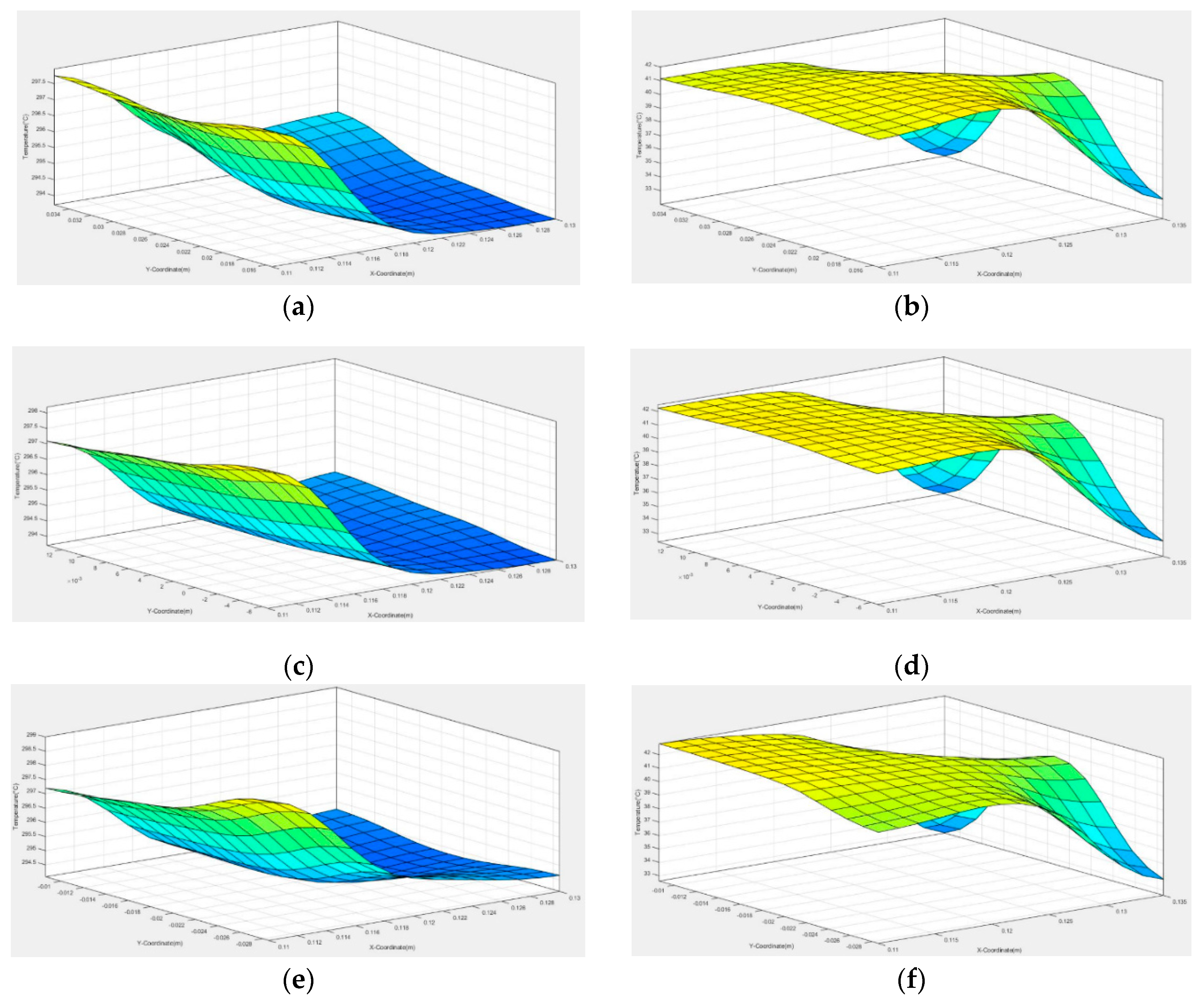 Symmetry 12 00259 g006a Symmetry 12 00259 g006a