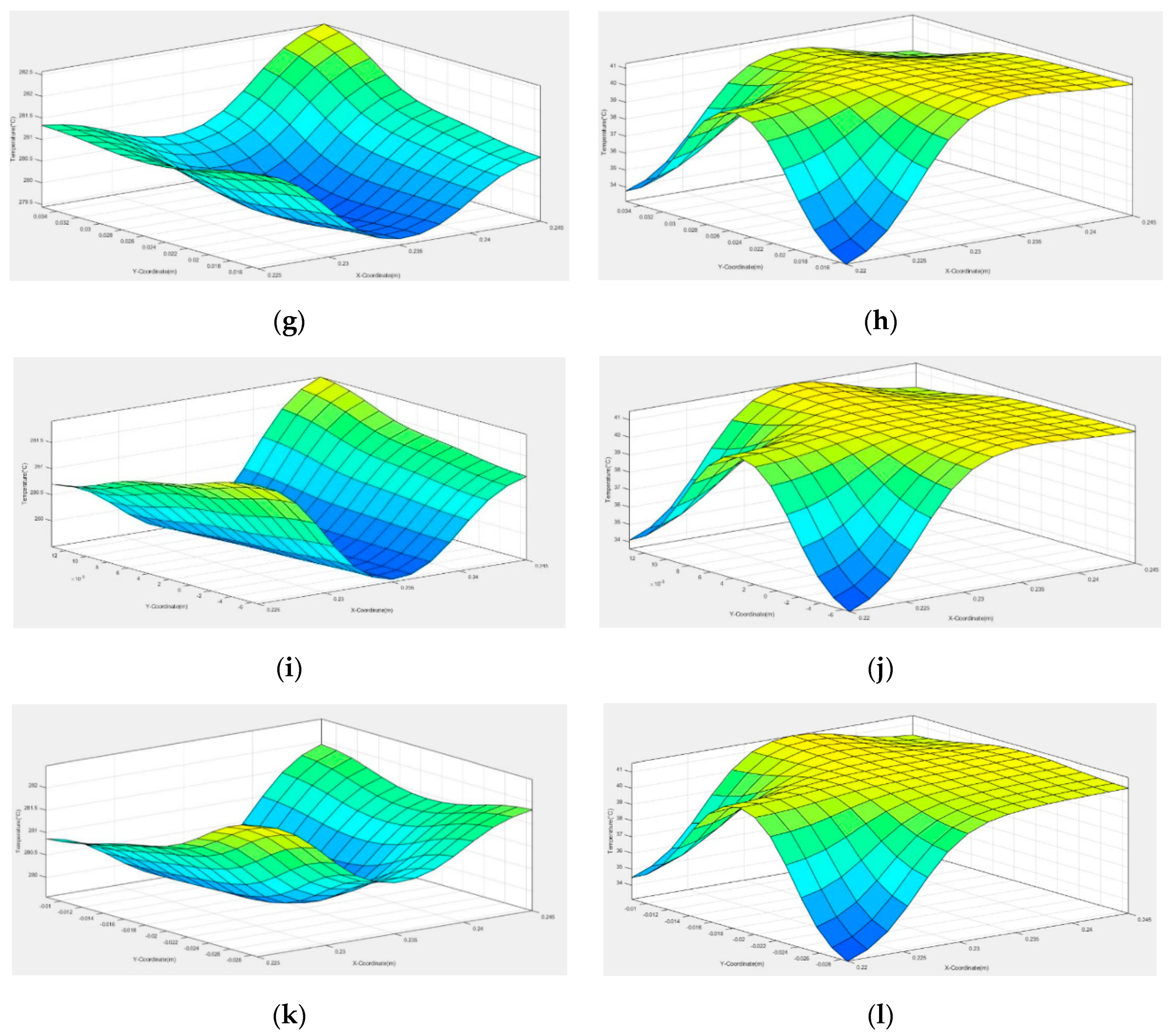 Symmetry 12 00259 g006b Symmetry 12 00259 g006b
