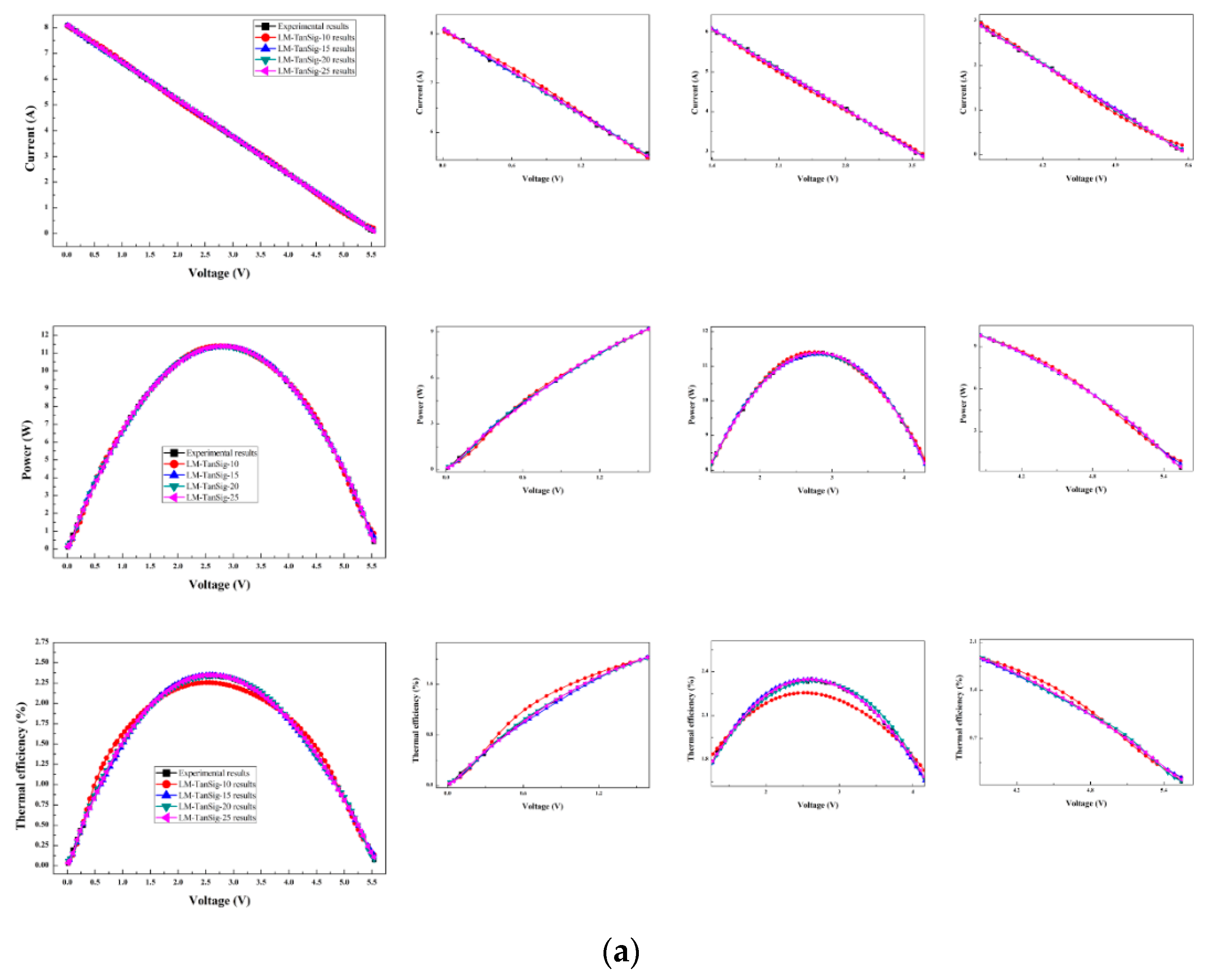 Symmetry 12 00259 g009a Symmetry 12 00259 g009a