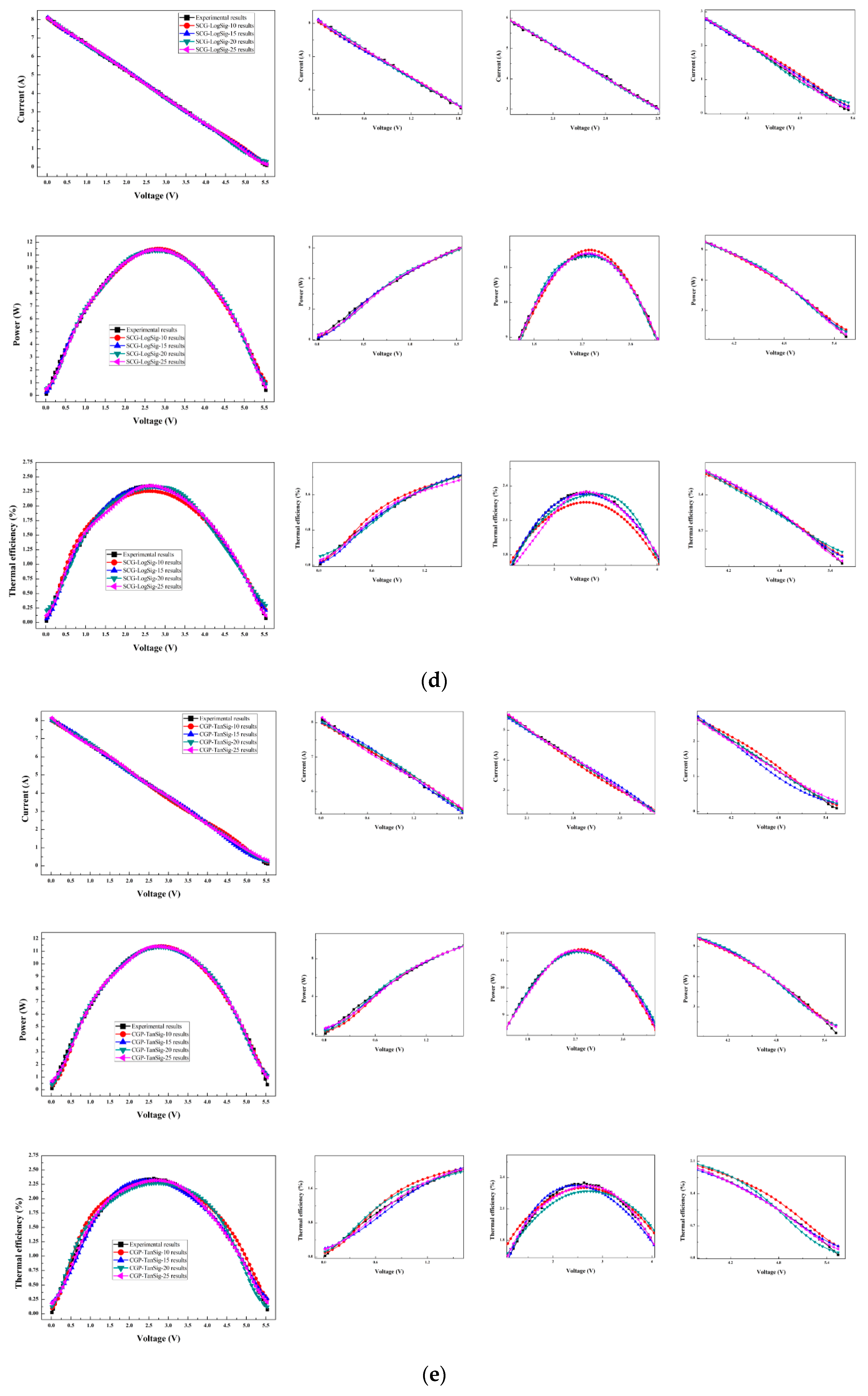 Symmetry 12 00259 g009c Symmetry 12 00259 g009c