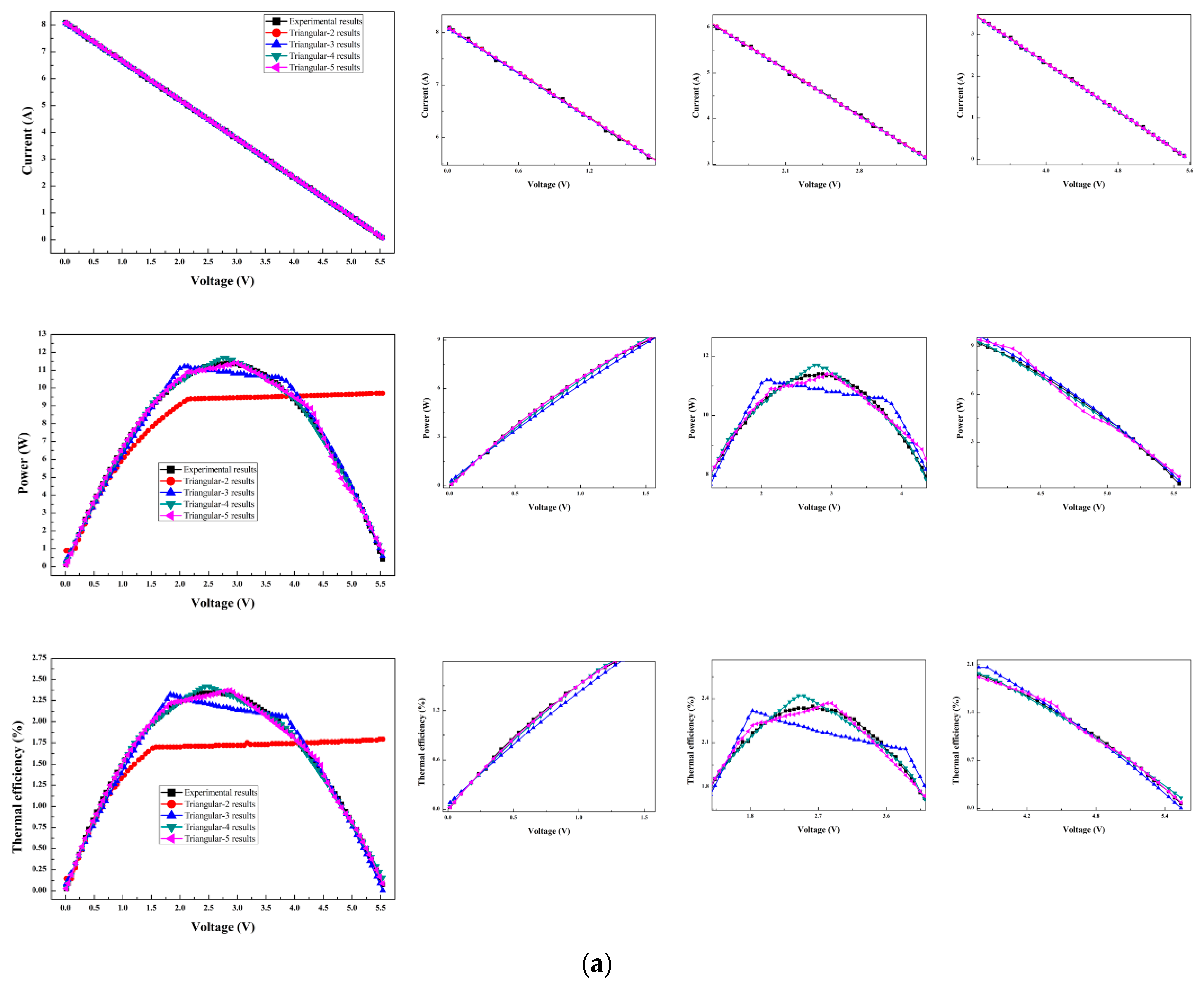 Symmetry 12 00259 g010a Symmetry 12 00259 g010a